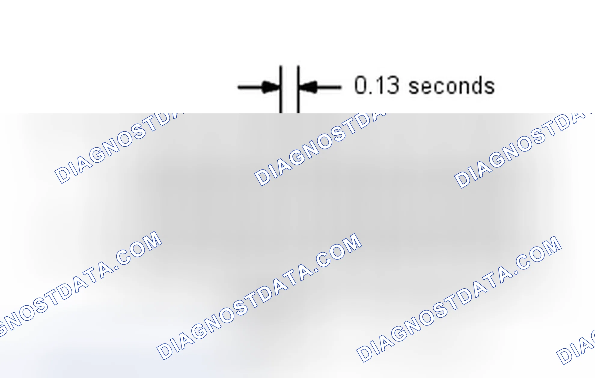 Scheme 77: CHECK MODE PROCEDURE [12/2013 - ]
