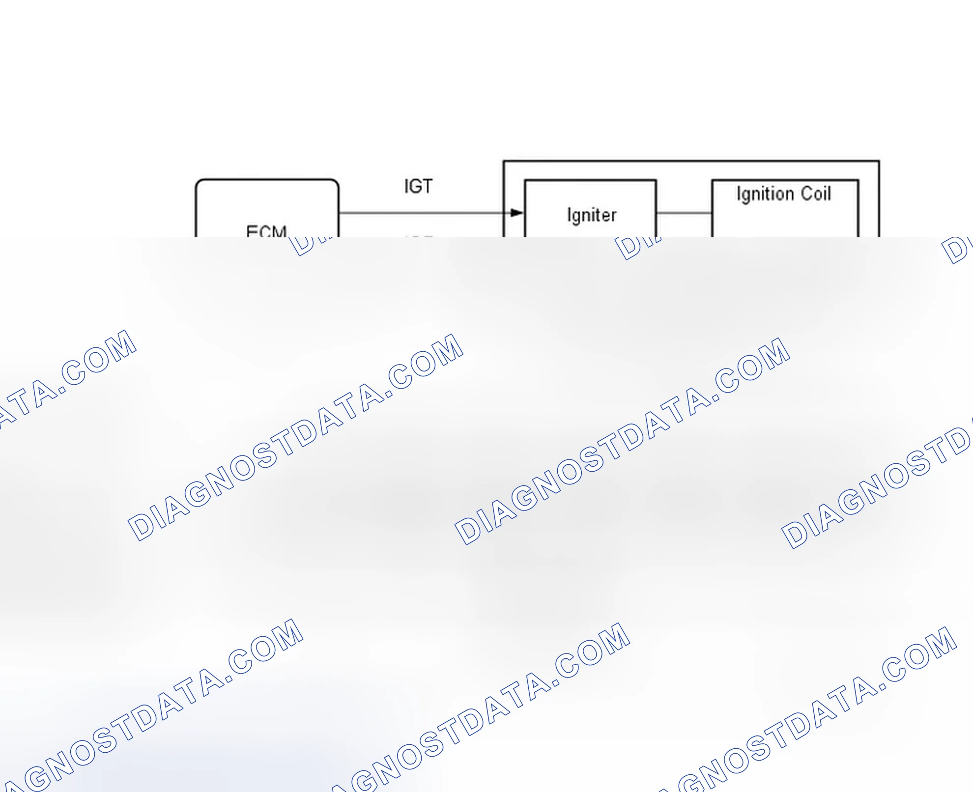 Scheme 135: MONITOR DESCRIPTION