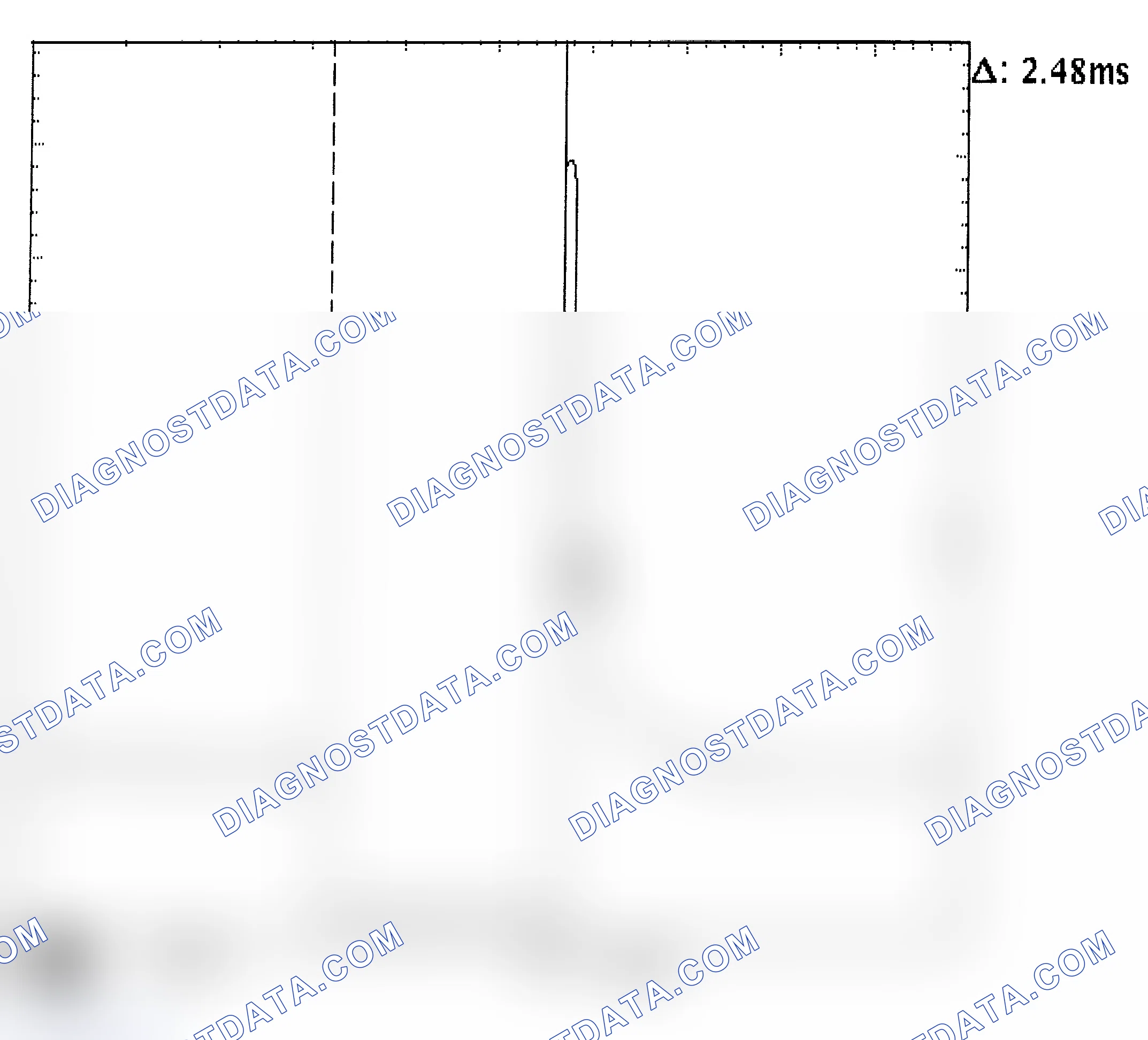 Scheme 24: Injector Bank - Known Good - Voltage Pattern