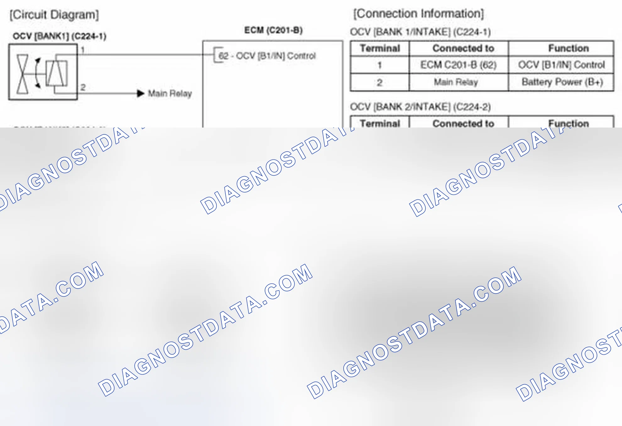 Scheme 104: Circuit Diagram