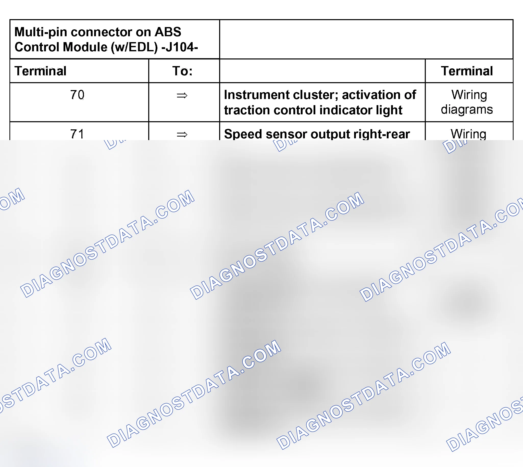 Scheme 454
