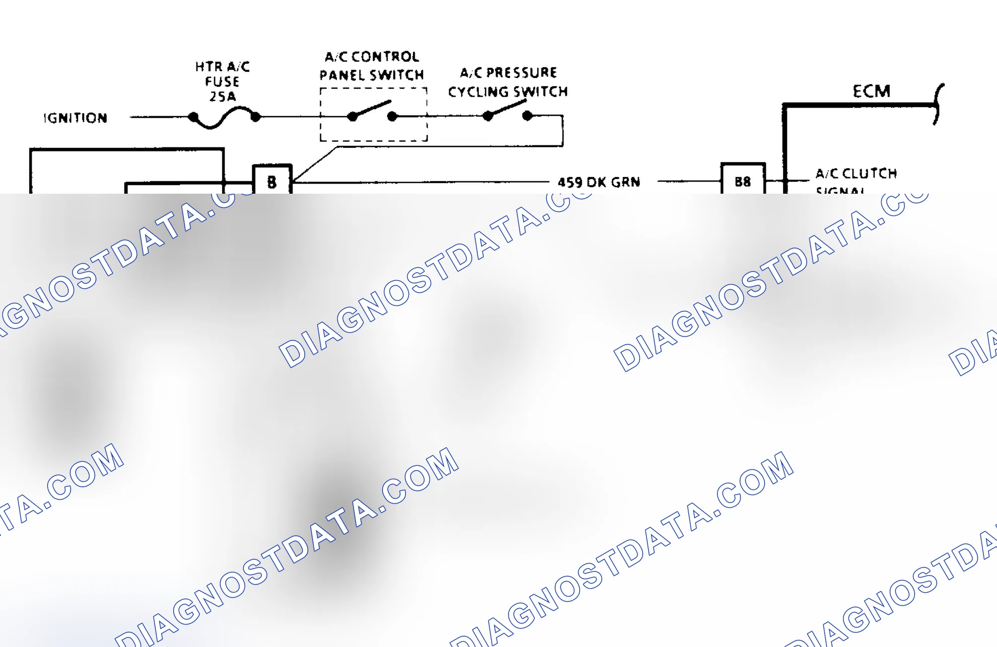 Scheme 94: A/C Clutch Control Diagnosis Schematic (2.5L) (2 of 3)