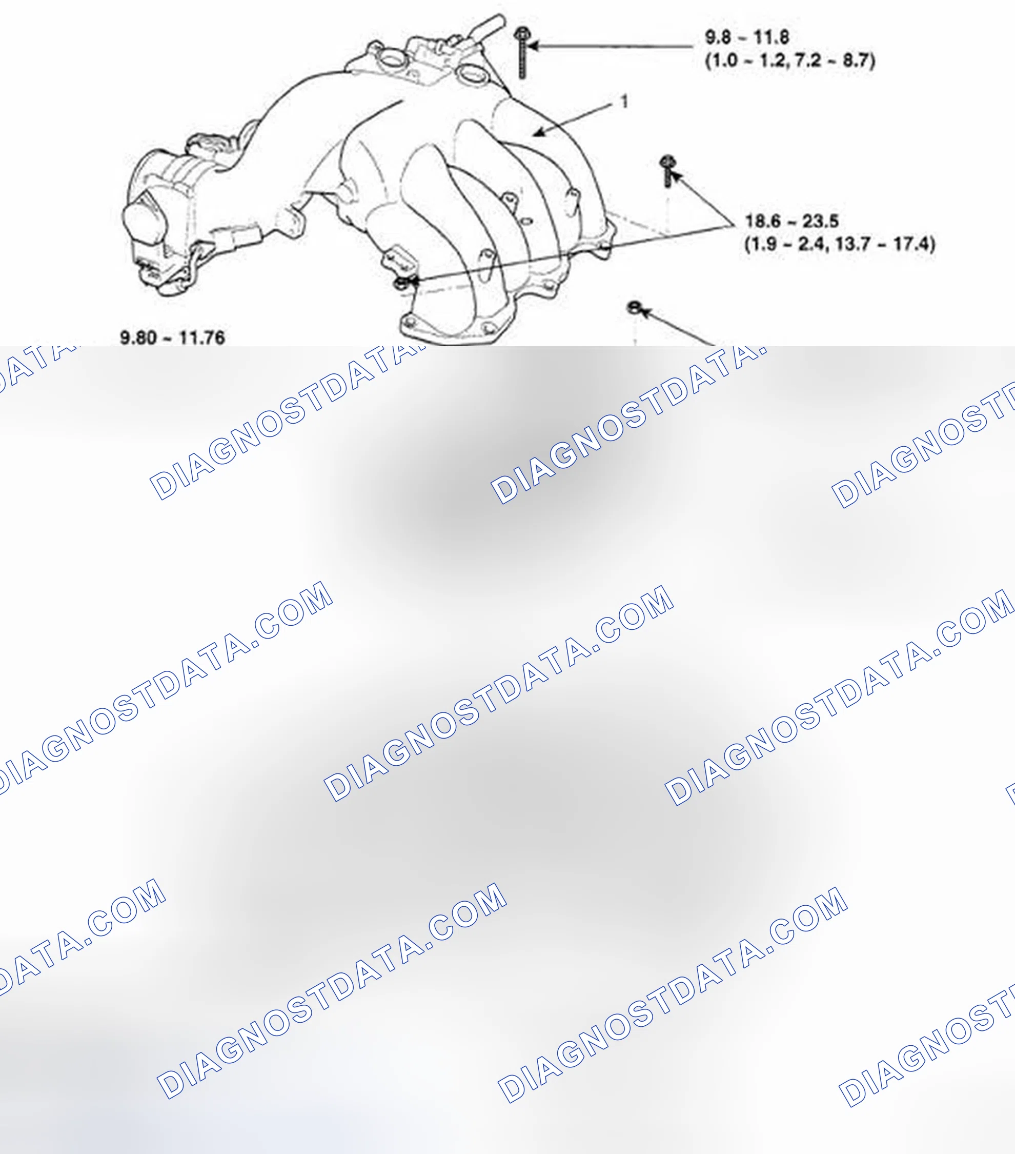 Scheme 149: COMPONENTS