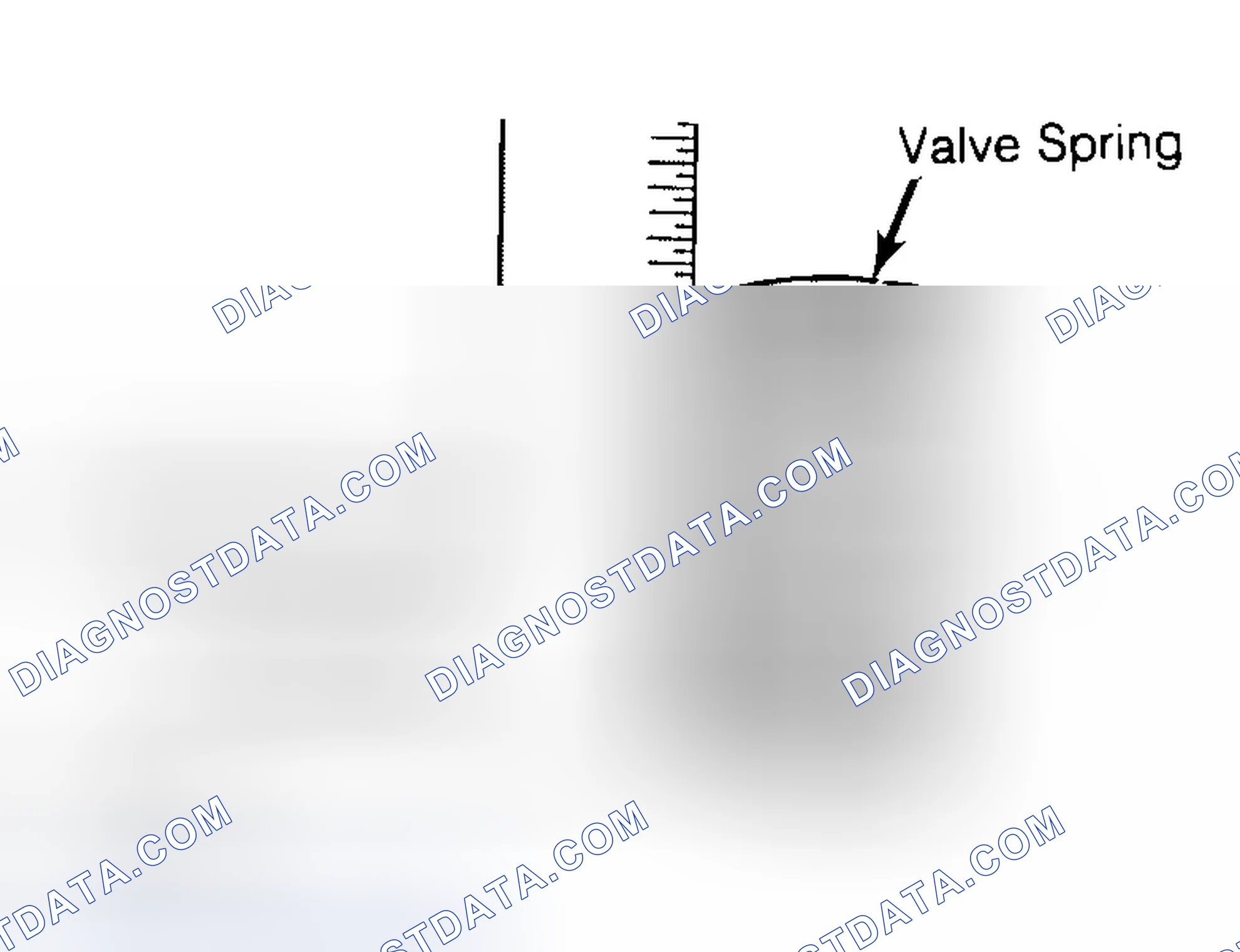 Scheme 13: Checking Valve Spring Squareness