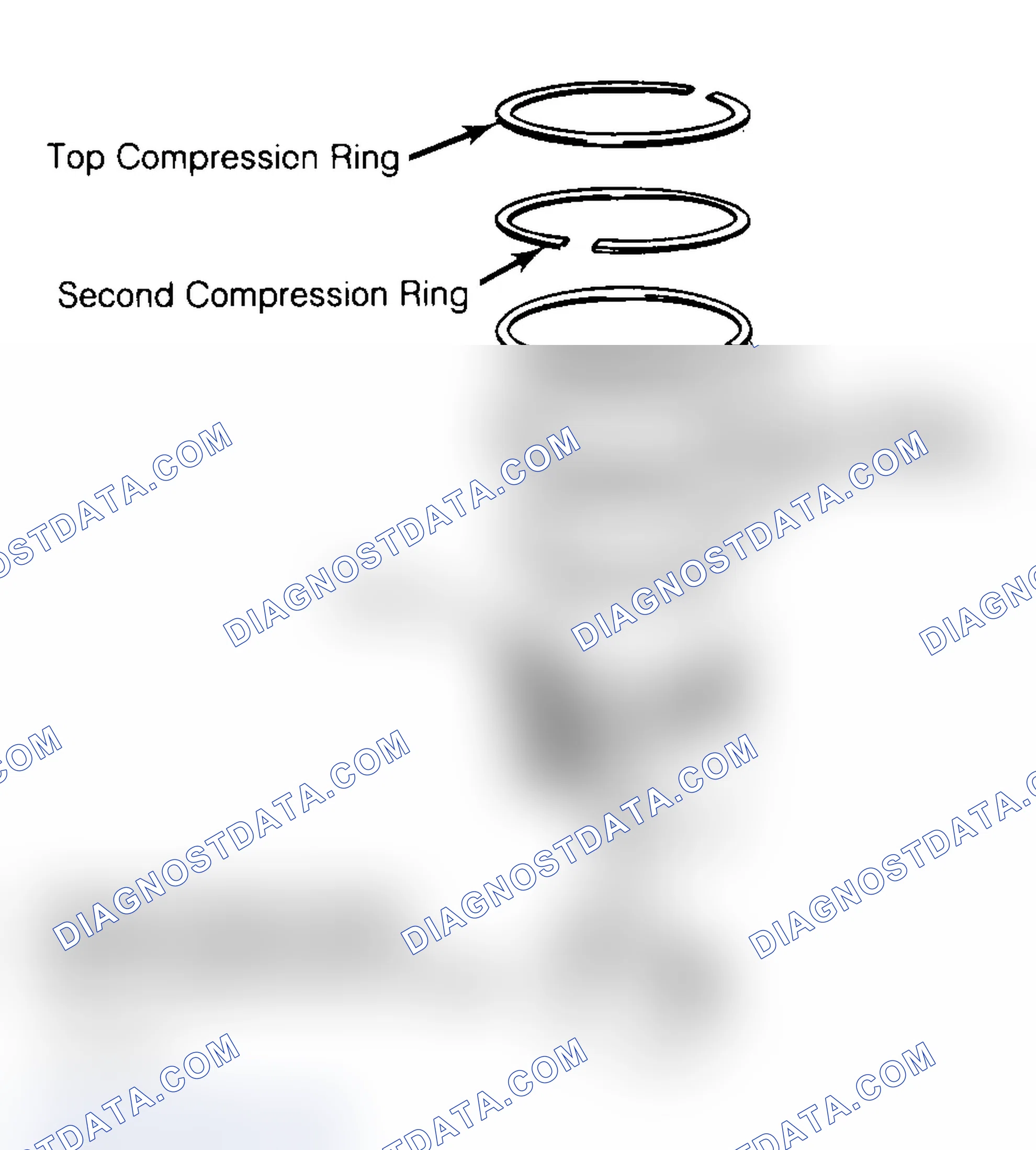 Scheme 18: Positioning Typical Piston Ring End Gap