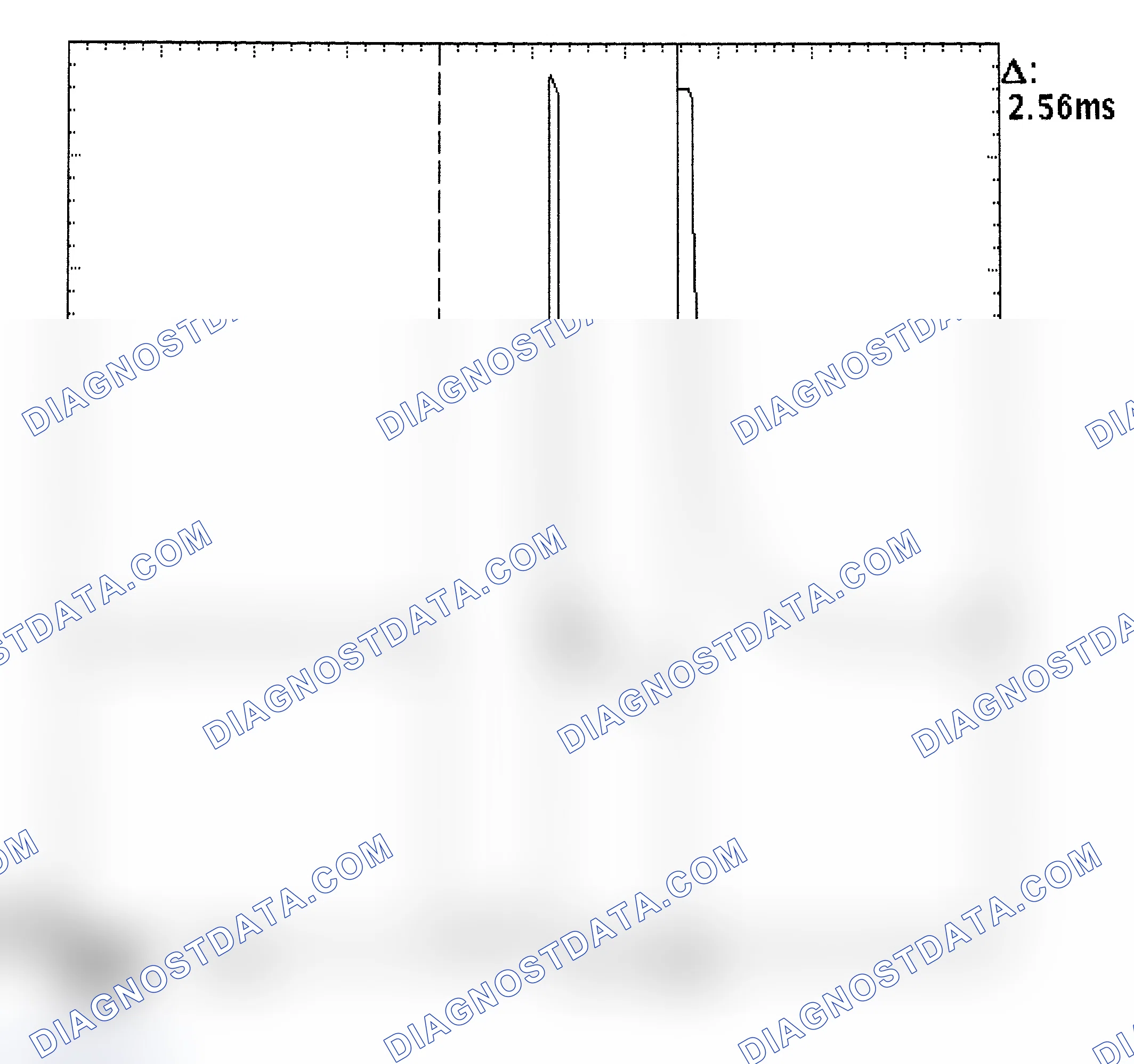 Scheme 27: Injector Bank - Known Good - Voltage Pattern