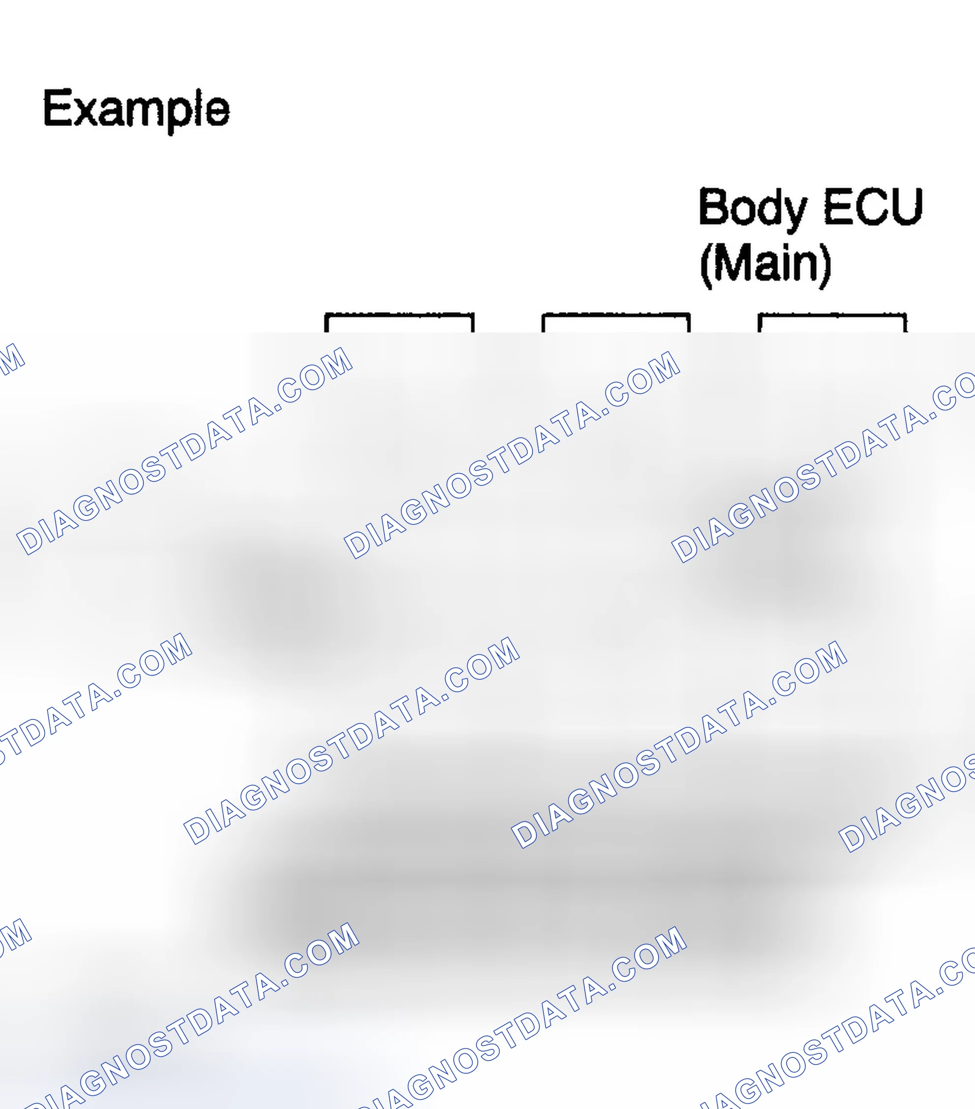Scheme 5