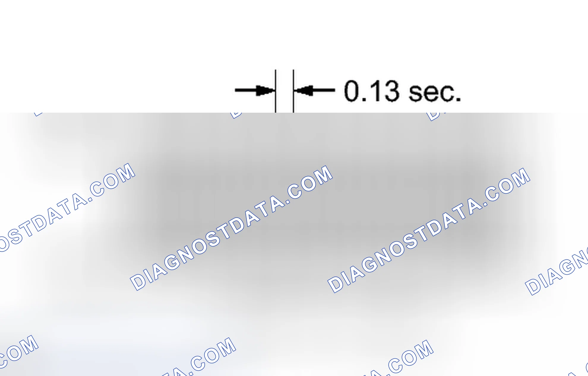Scheme 421: CHECK MODE PROCEDURE [01/2012 - ]