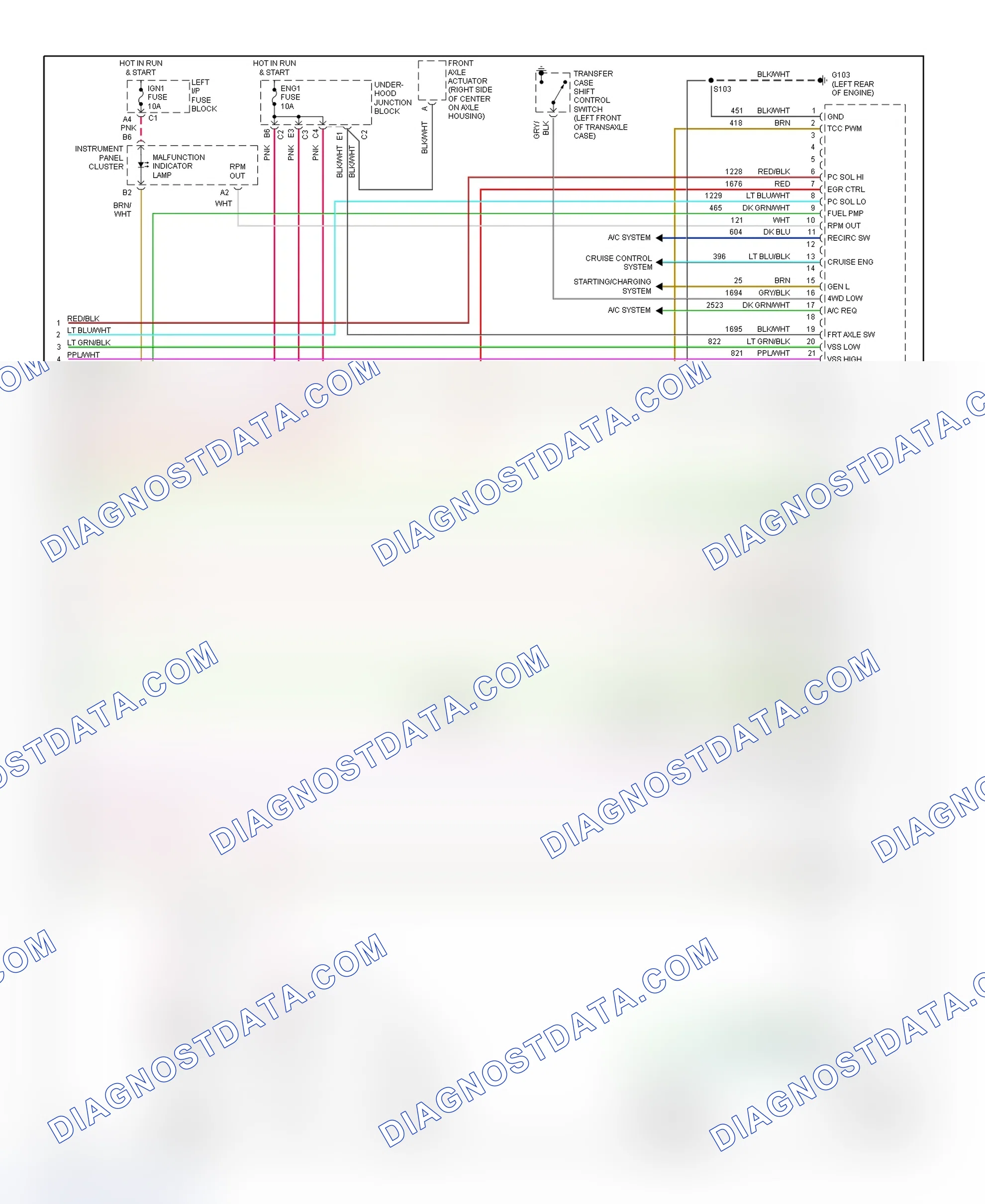 Scheme 23: PCM Wiring Diagram (Sierra & Silverado - 4.3L VIN W - 4 Of 4)