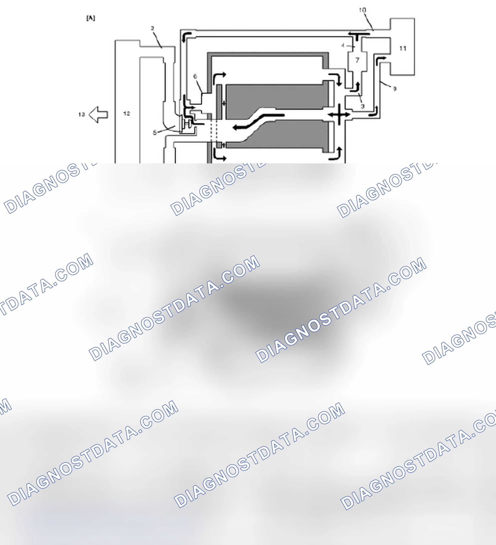Scheme 1: COOLANT CIRCULATION