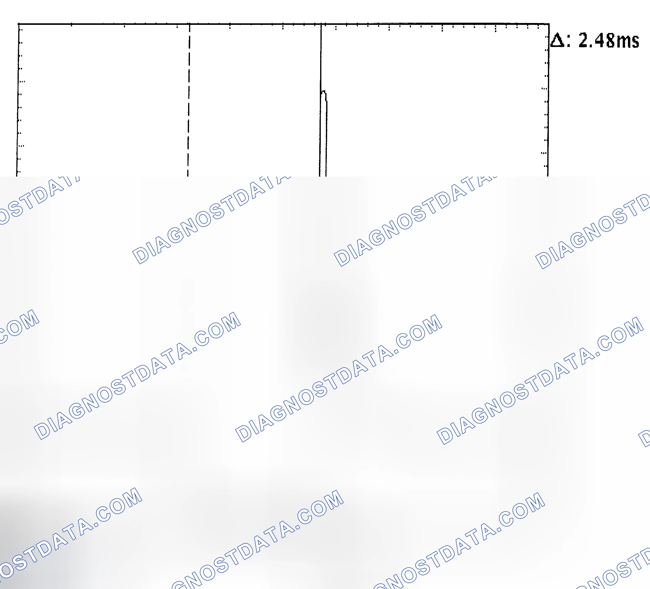Scheme 24: Injector Bank - Known Good - Voltage Pattern