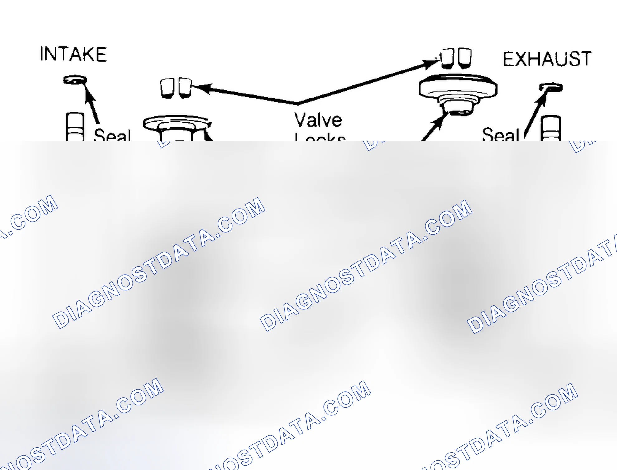 Scheme 11: Exploded View of Valve Assemblies
