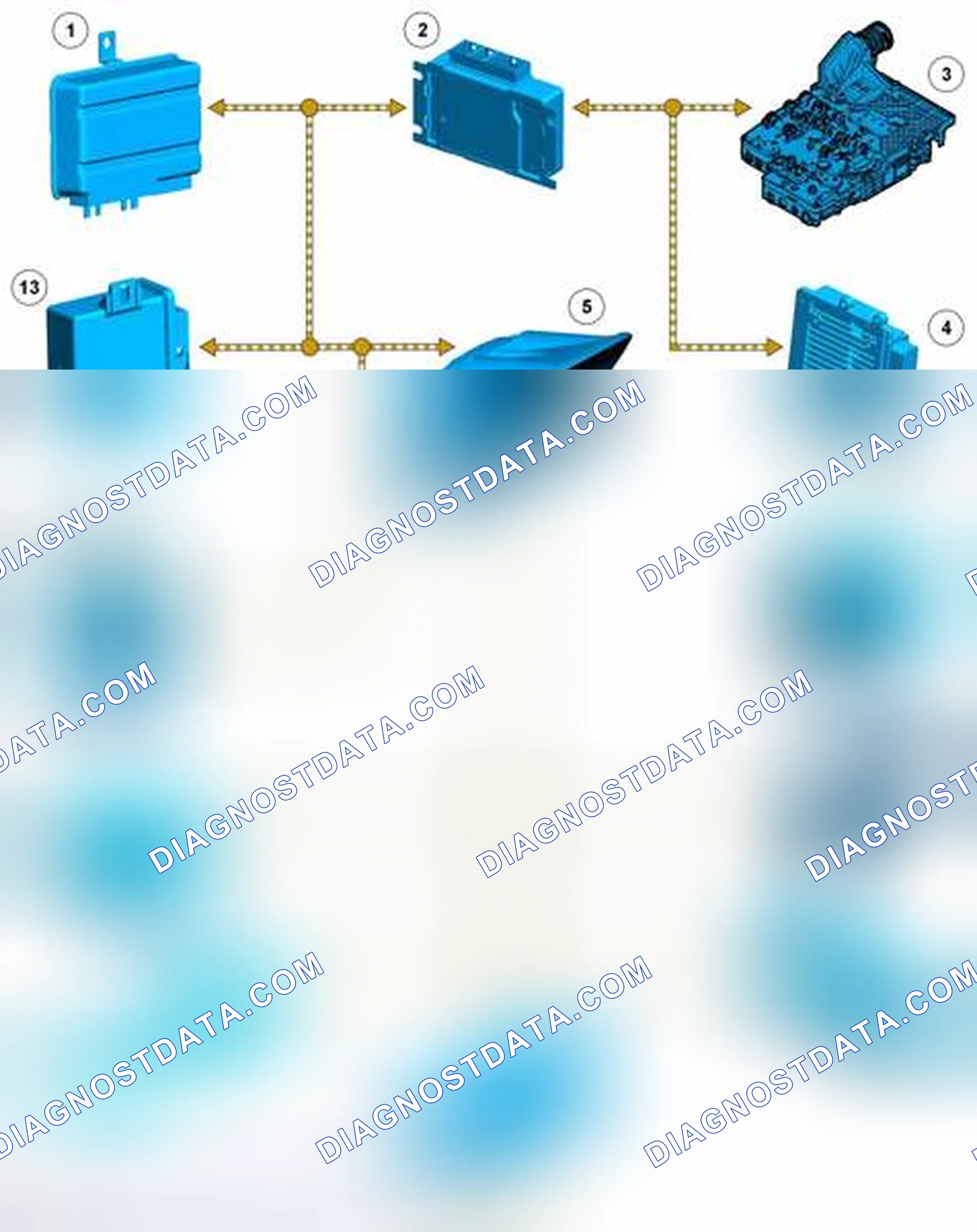 Scheme 11: CONTROL DIAGRAM - HIGH SPEED CAN BUS