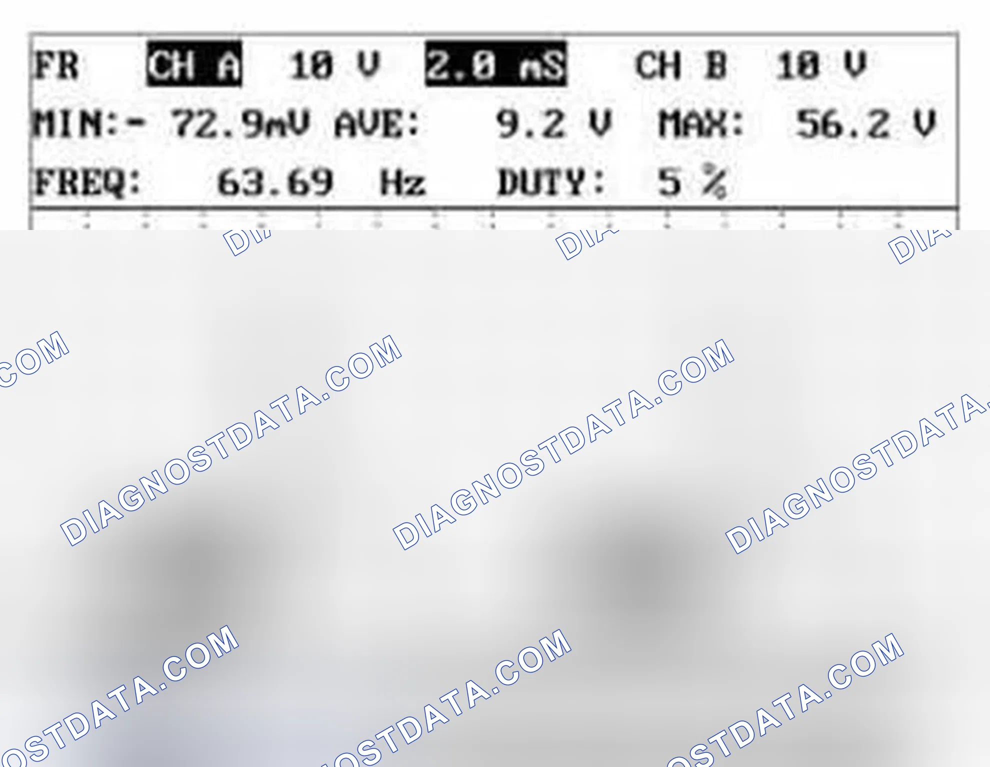 Scheme 692: Signal Waveform