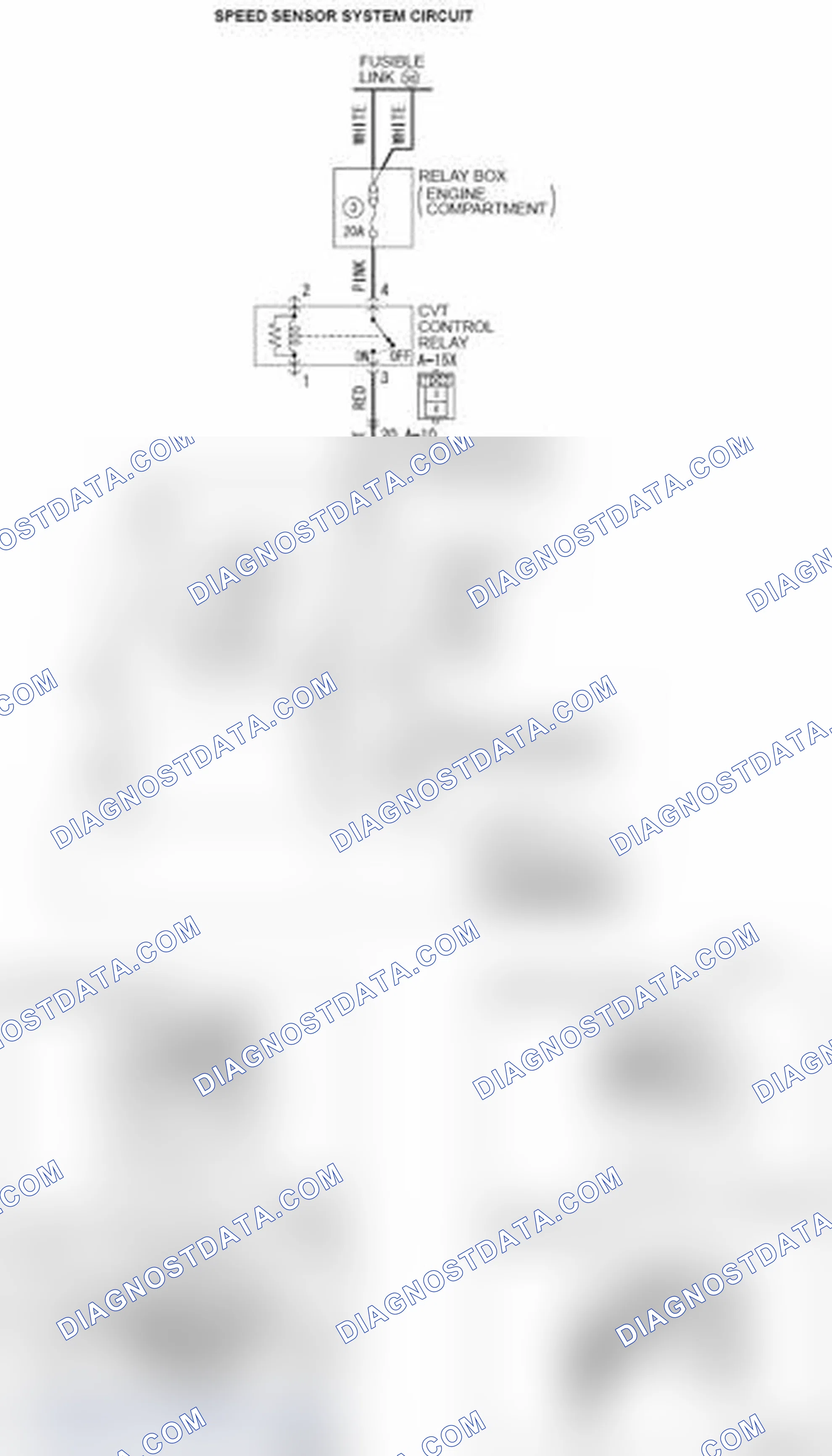 Scheme 49: DTC P1723: Abnormality in Speed Sensor System Function