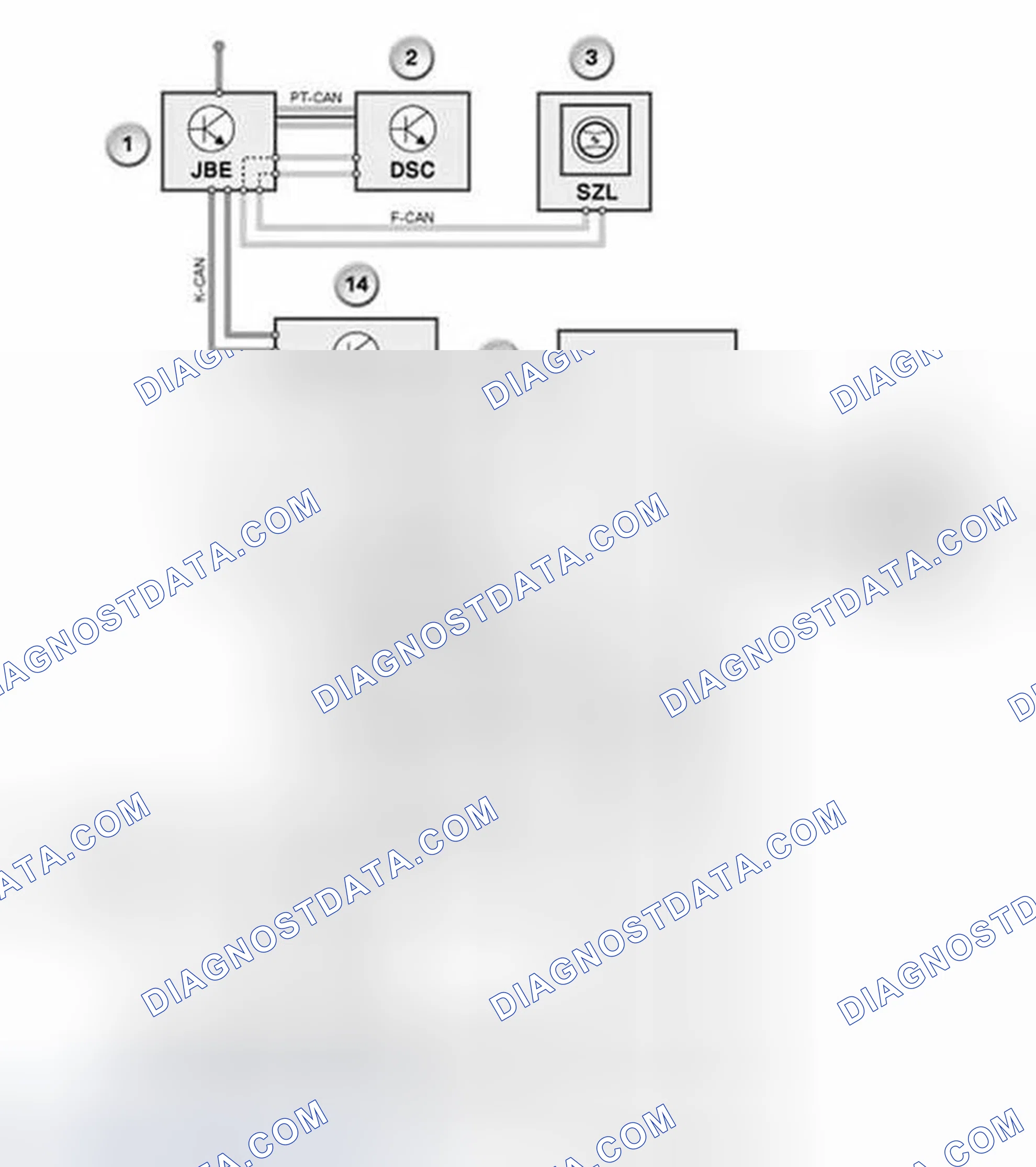 Scheme 121