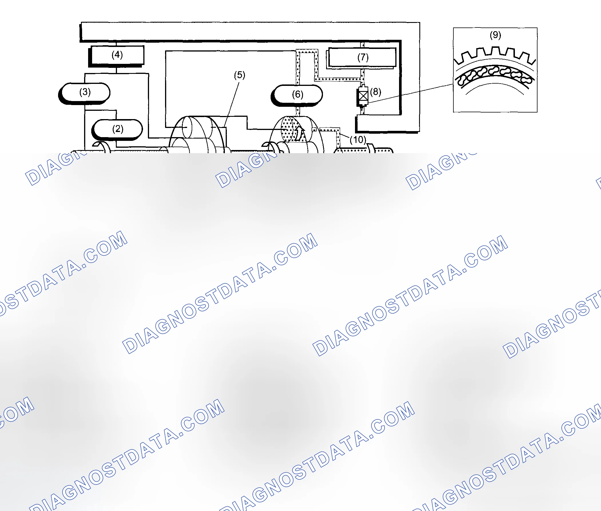 Scheme 29