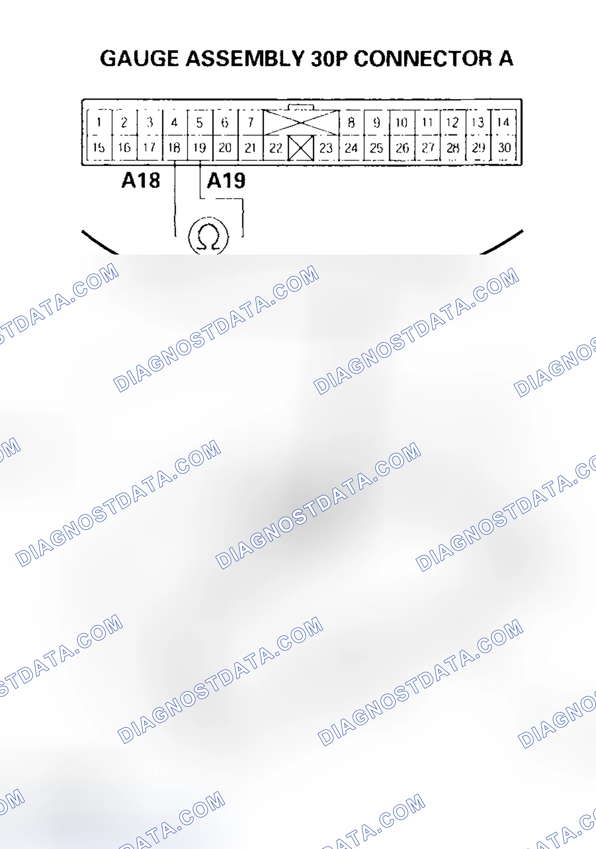 Scheme 38: Controller Test