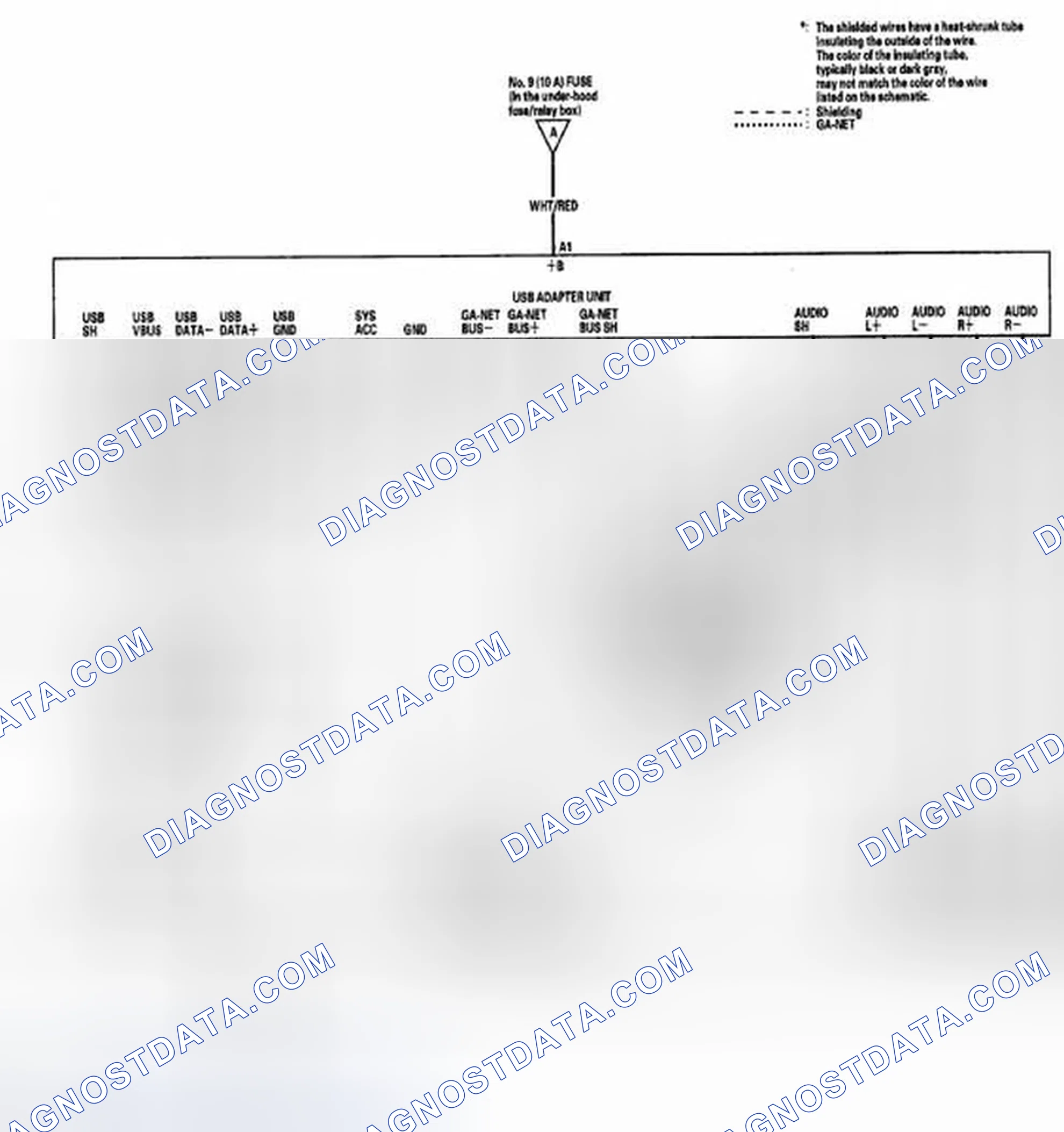 Scheme 54