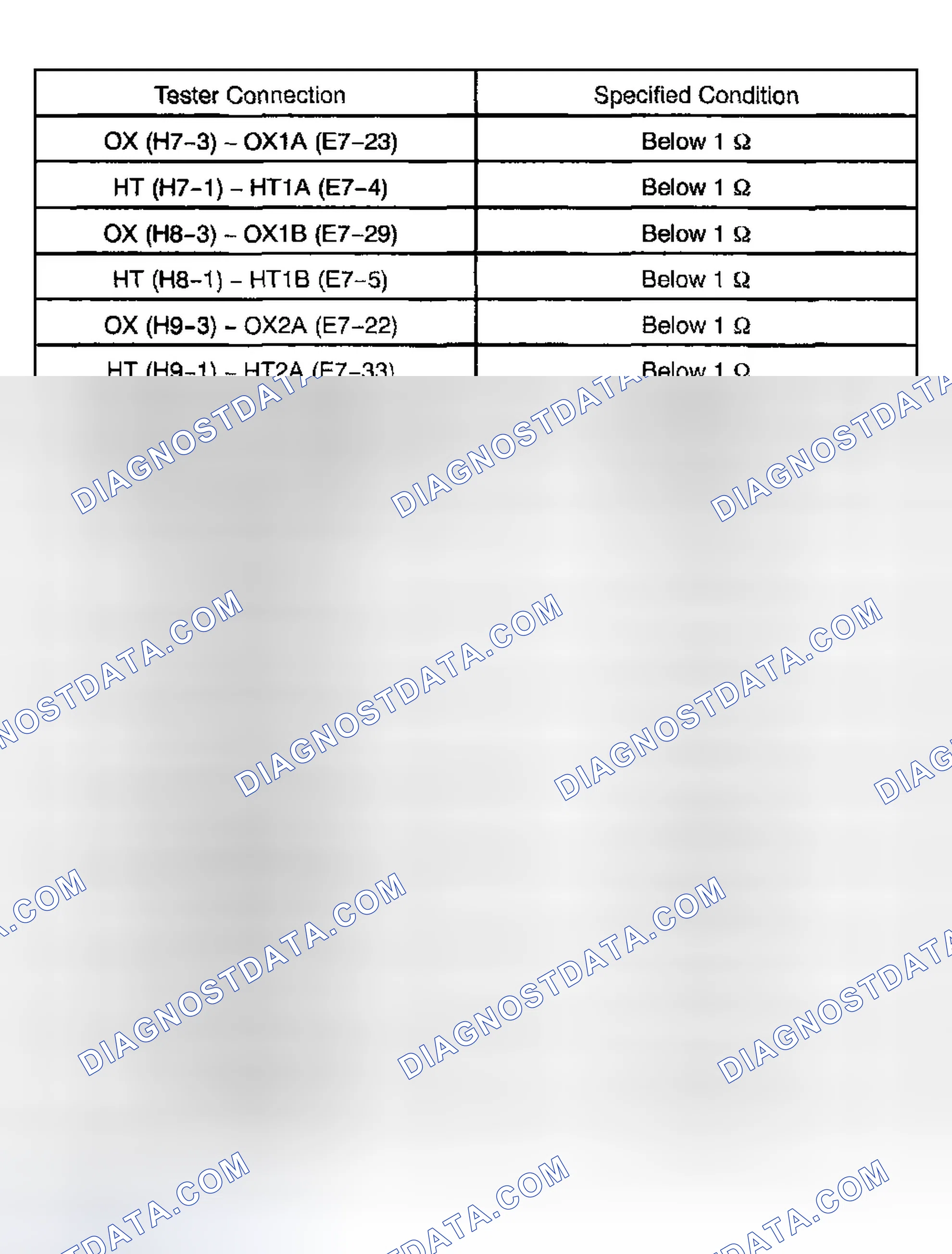 Scheme 223