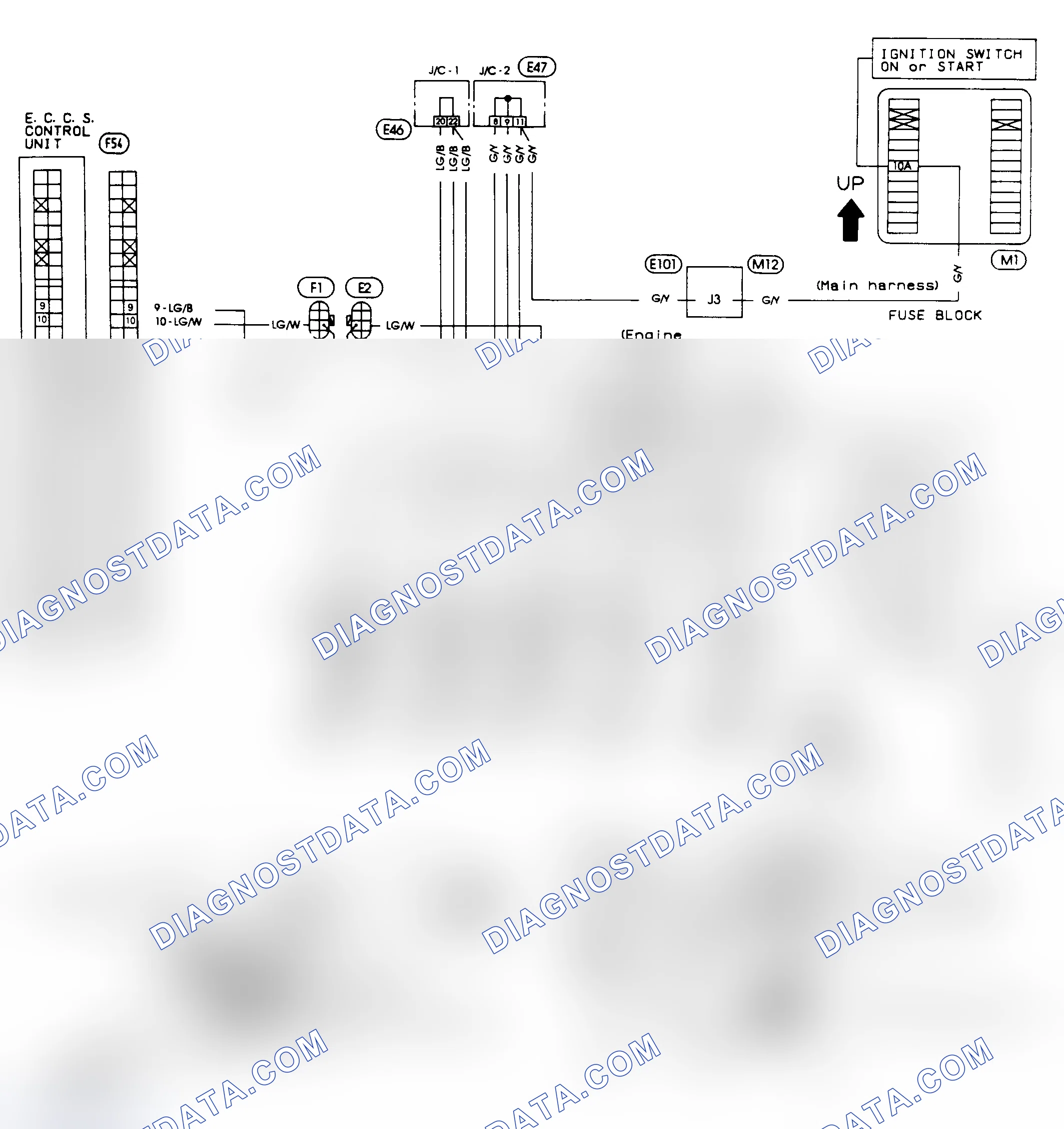 Scheme 5