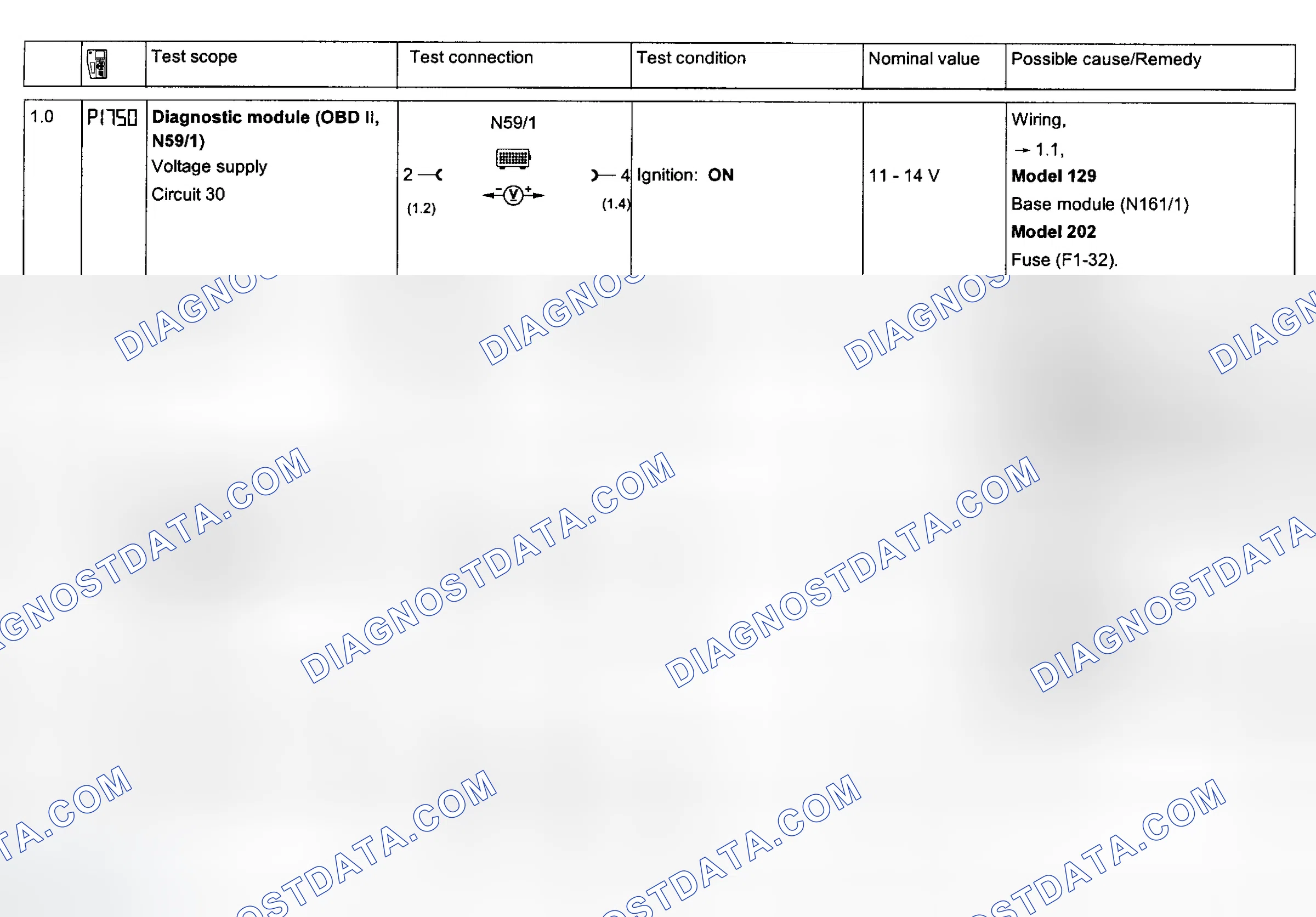 Scheme 83: ELECTRICAL SYSTEM TESTS (SECTION 23)