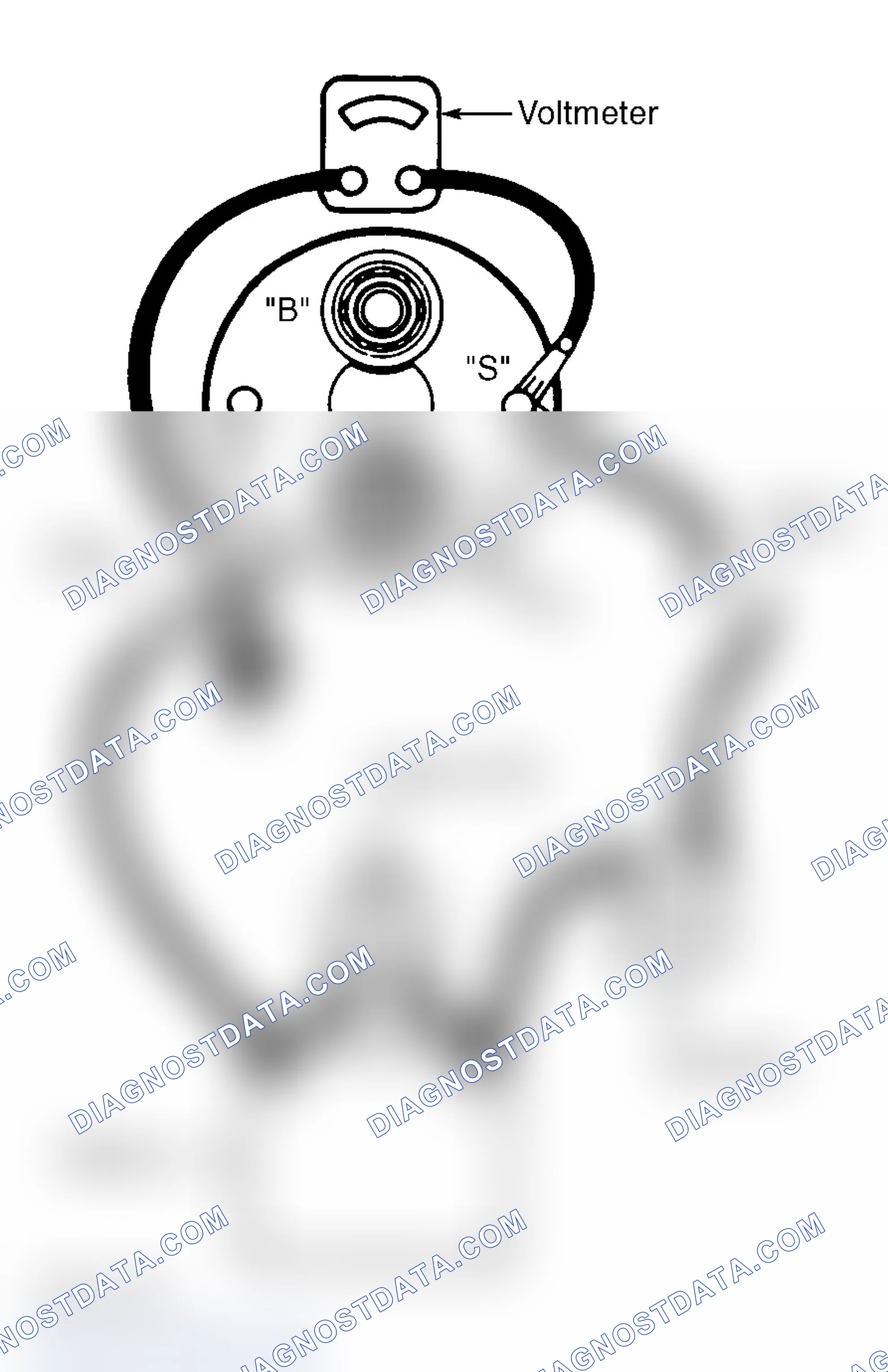 Scheme 3: Pull-In Windings Test