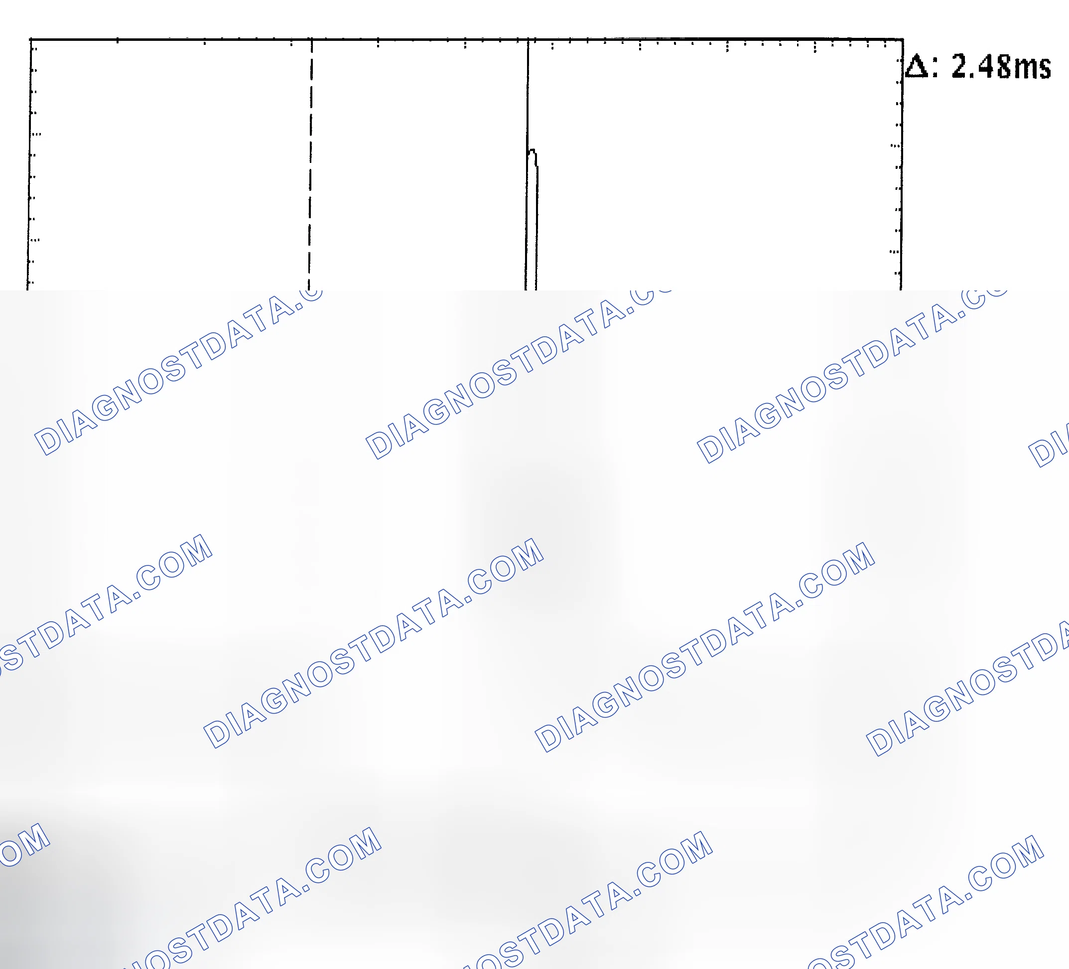 Scheme 24: Injector Bank - Known Good - Voltage Pattern