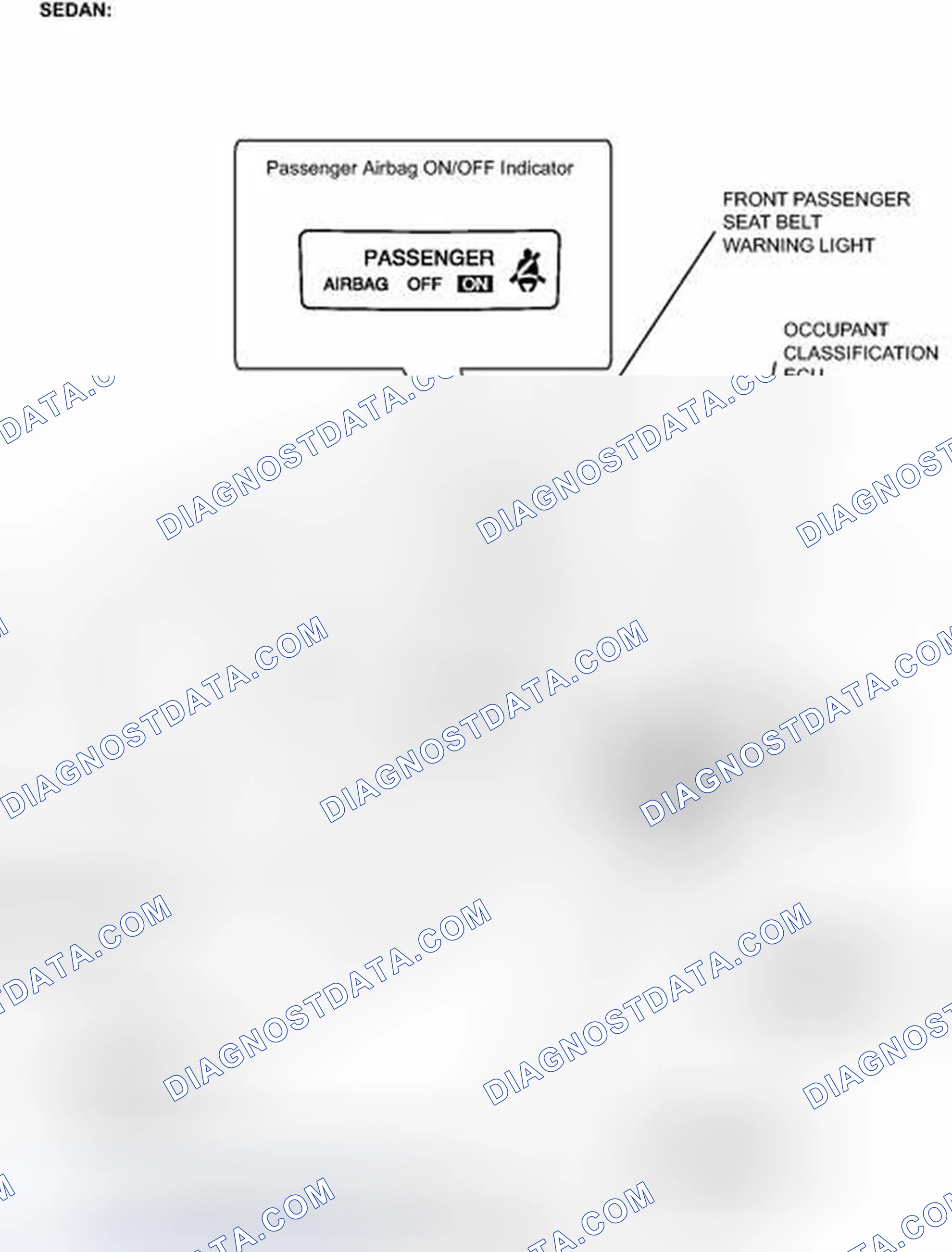 Scheme 10: ILLUSTRATION