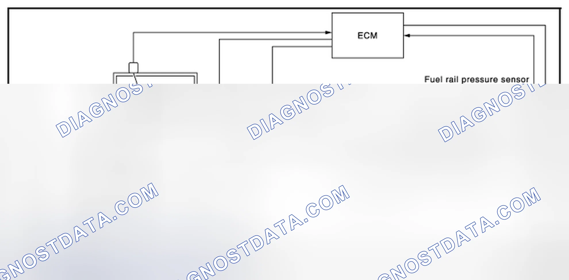 Scheme 91: SYSTEM DESCRIPTION