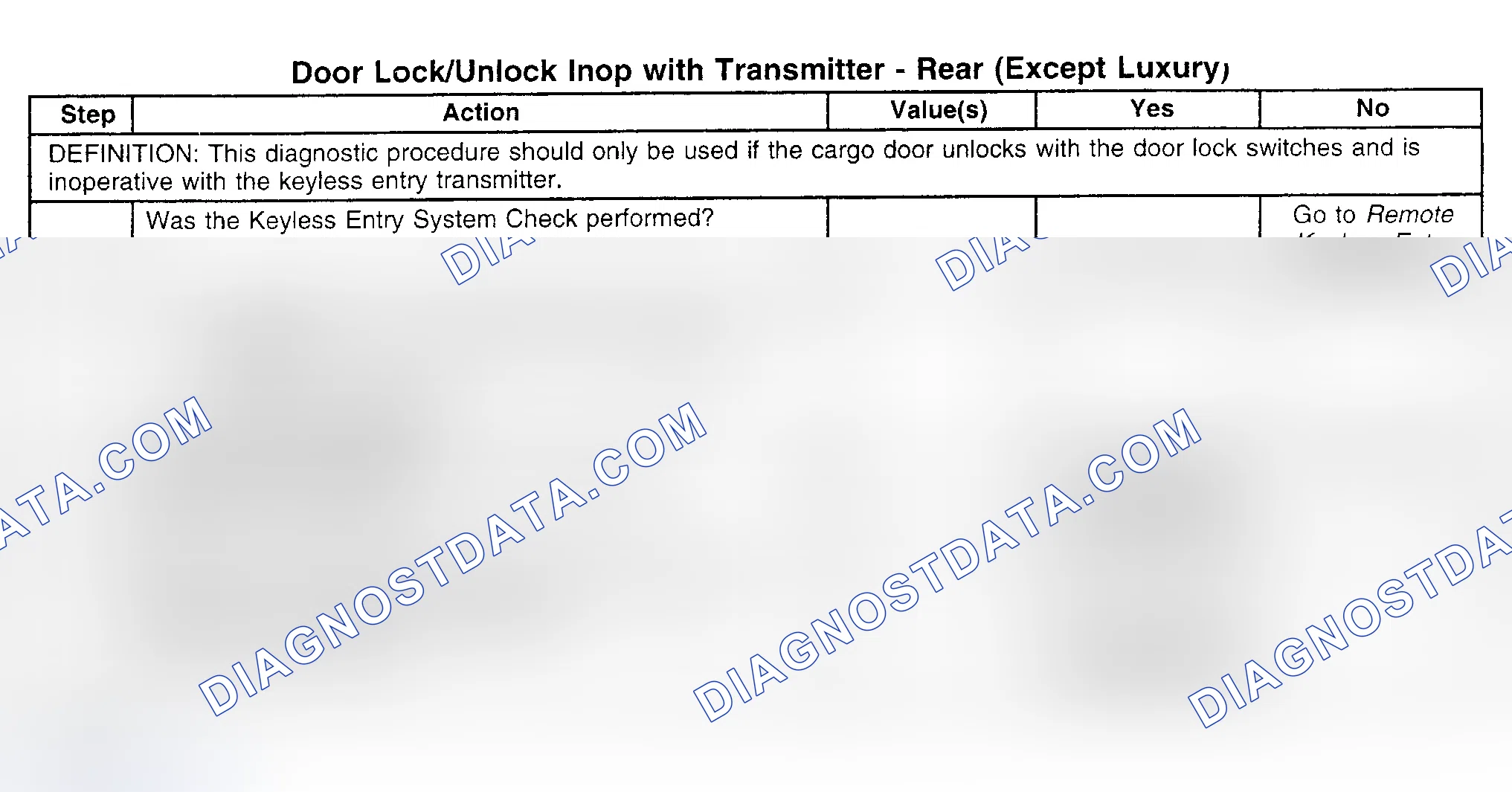 Scheme 58: TEST D: DOOR LOCK/UNLOCK INOPERATIVE WITH TRANSMITTER (REAR EXCEPT LUXURY)