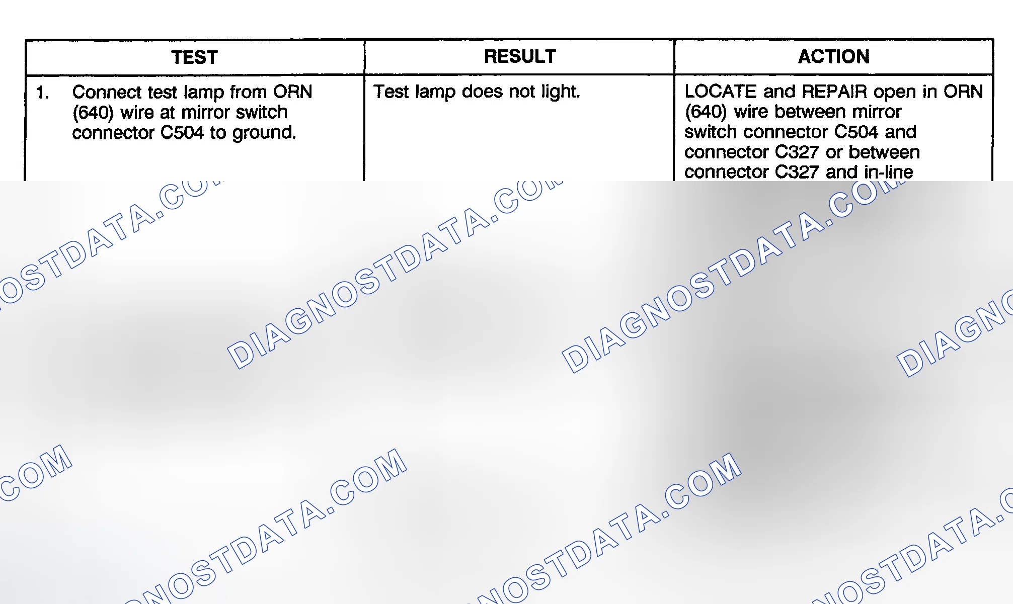 Scheme 4: TEST E: NEITHER MIRROR IS OPERATIONAL