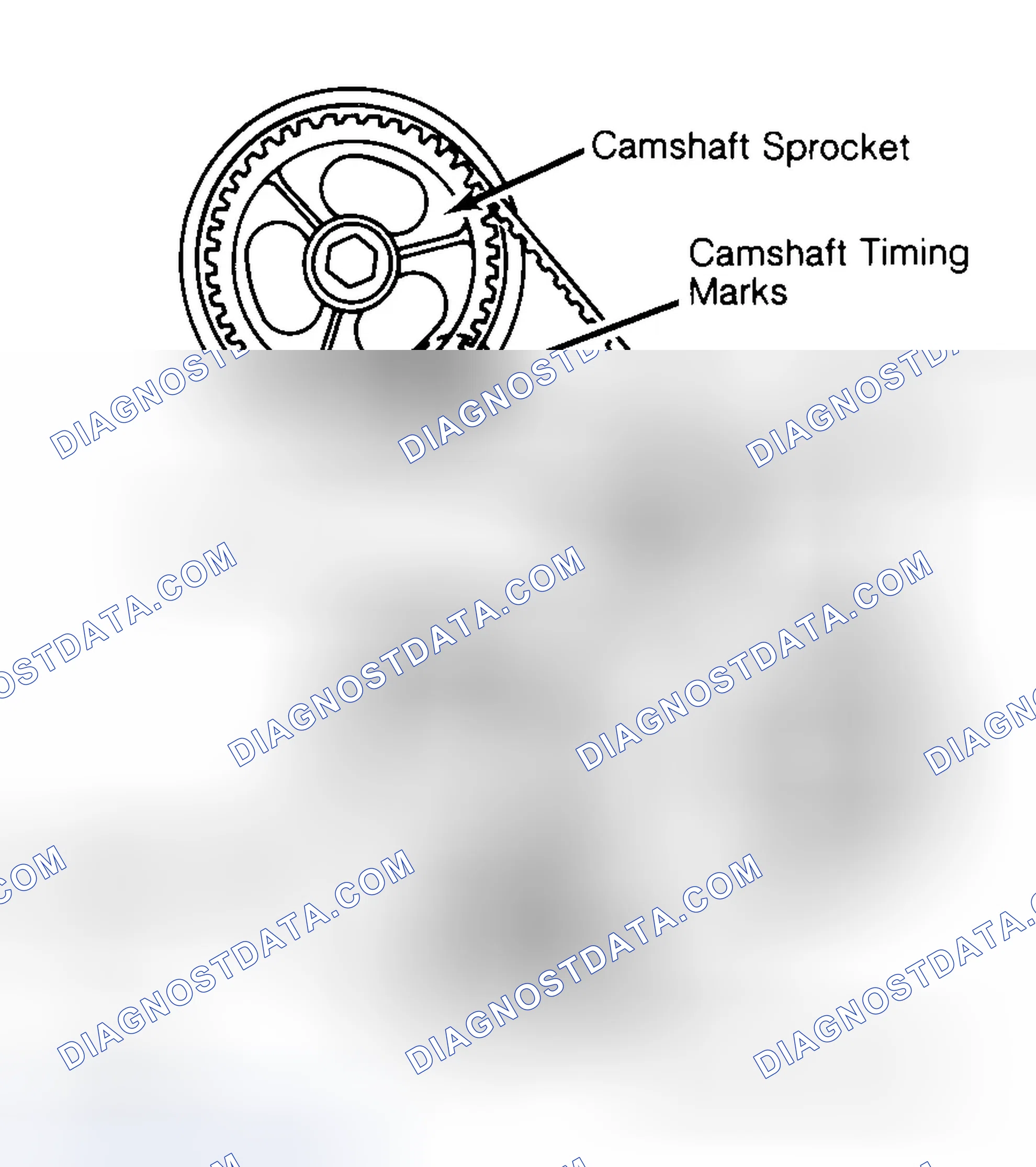 Scheme 29: Typical Camshaft Belt Sprocket Alignment