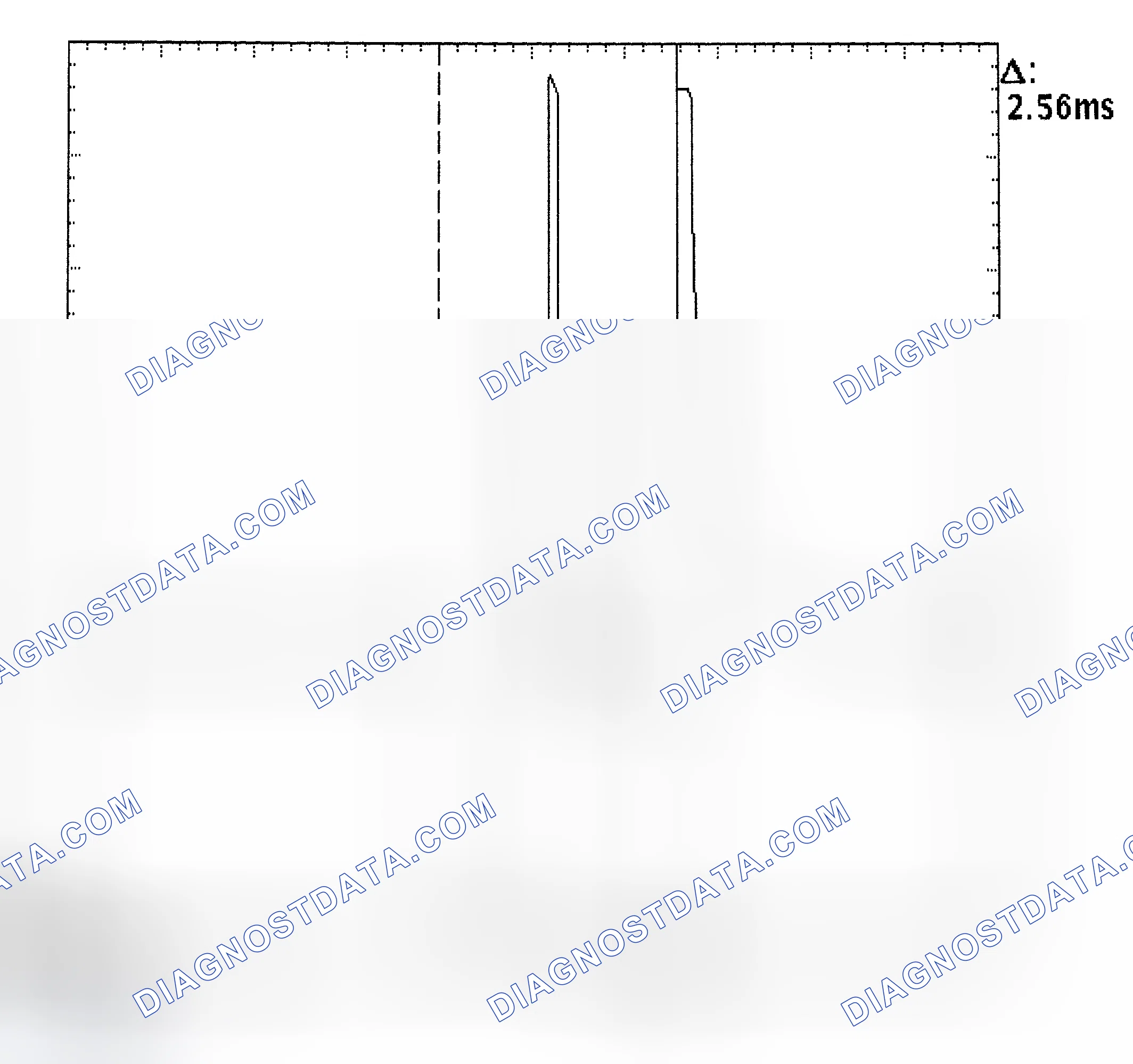 Scheme 27: Injector Bank - Known Good - Voltage Pattern