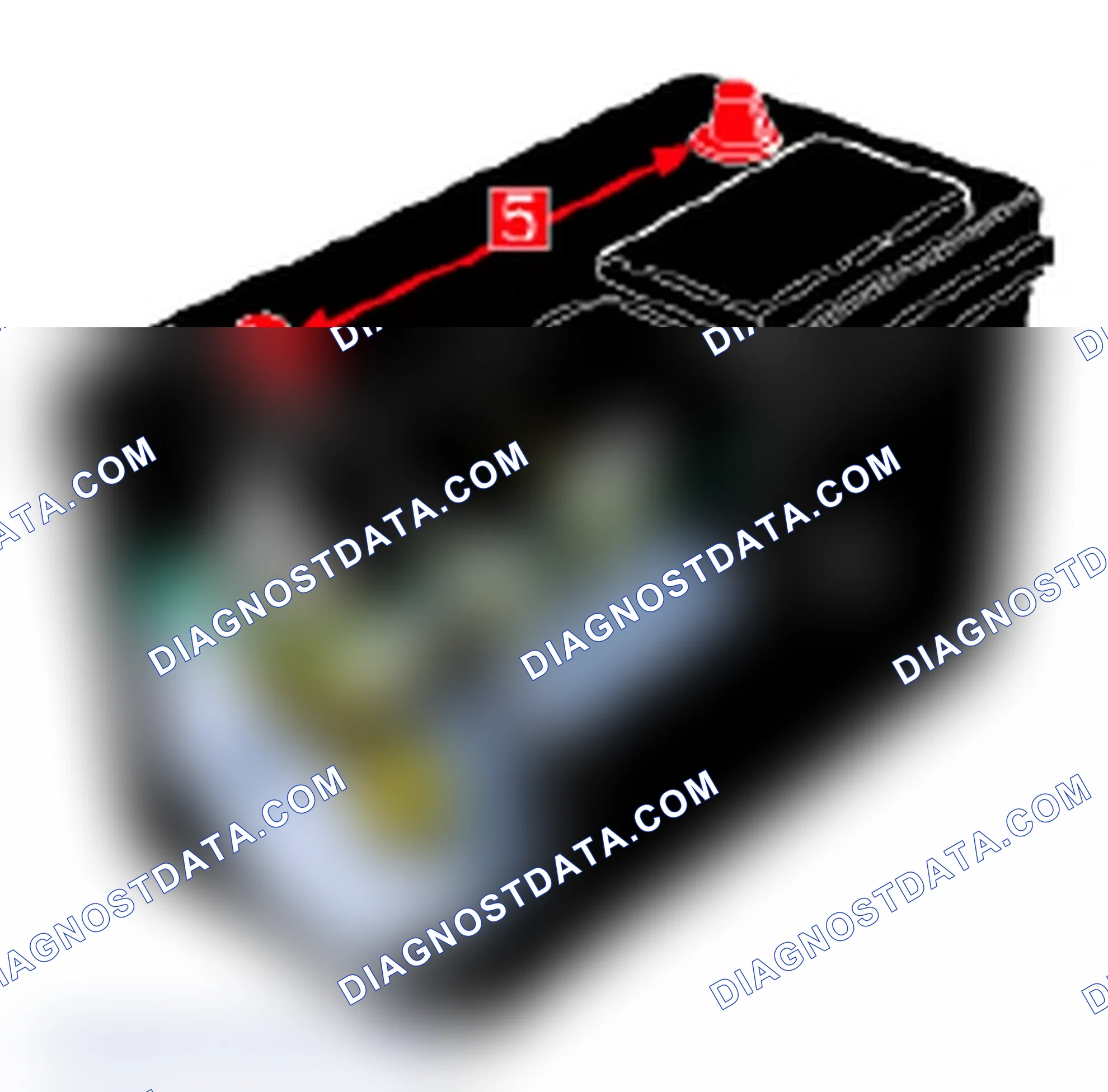 Scheme 24: Typical Battery Components