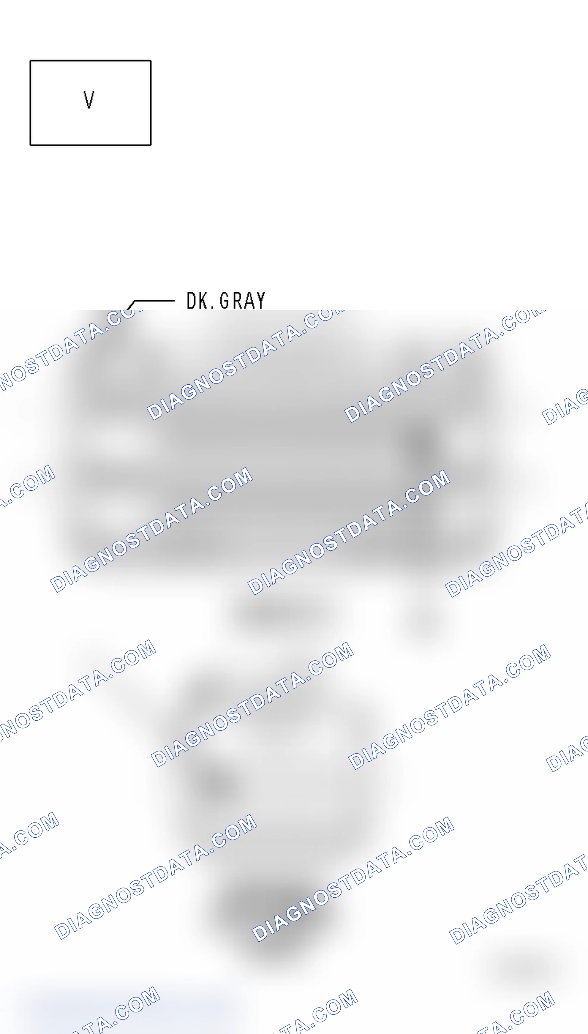 Scheme 31: Diagnostic Test