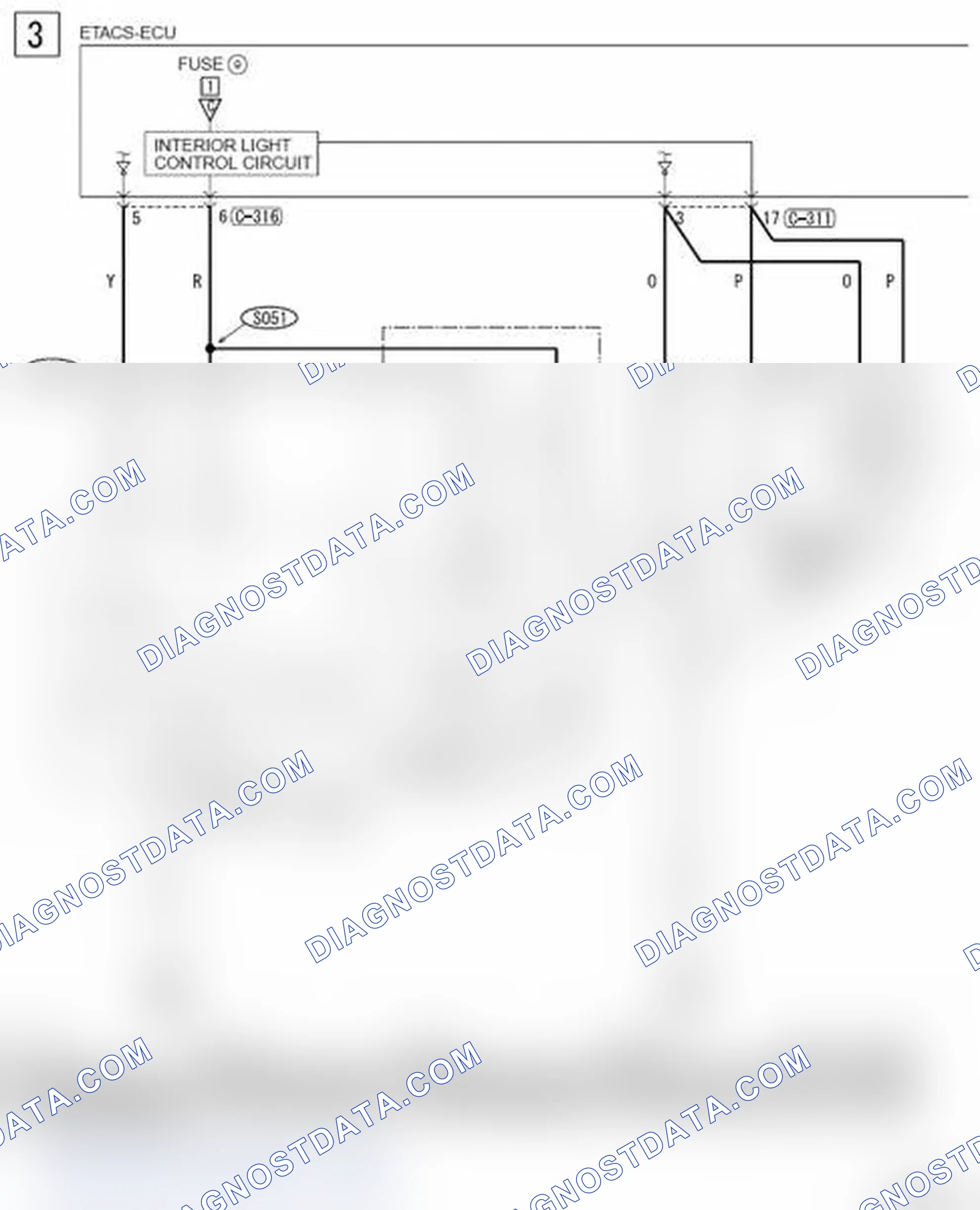 Scheme 724