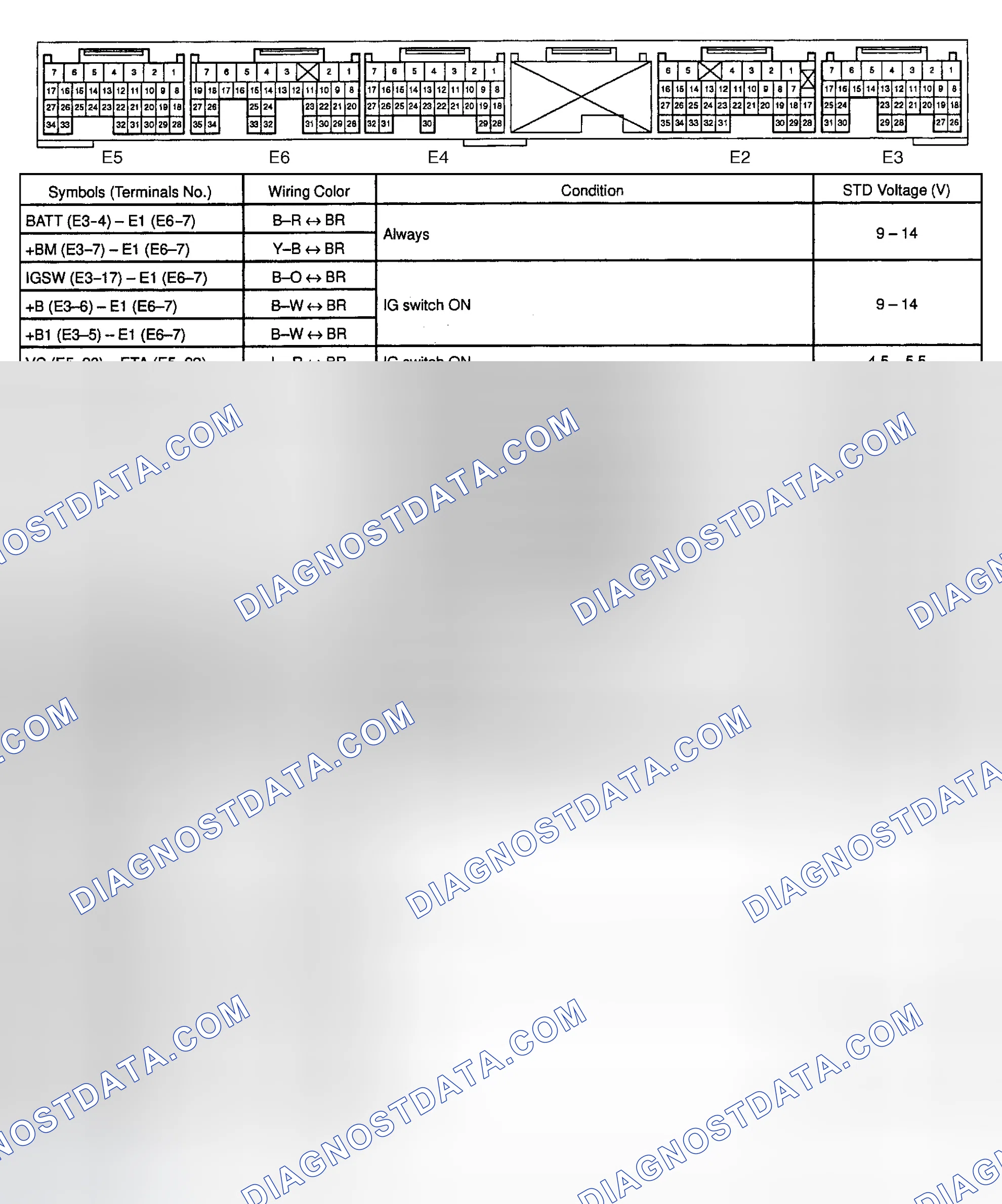 Scheme 7: Pin Voltage LS430