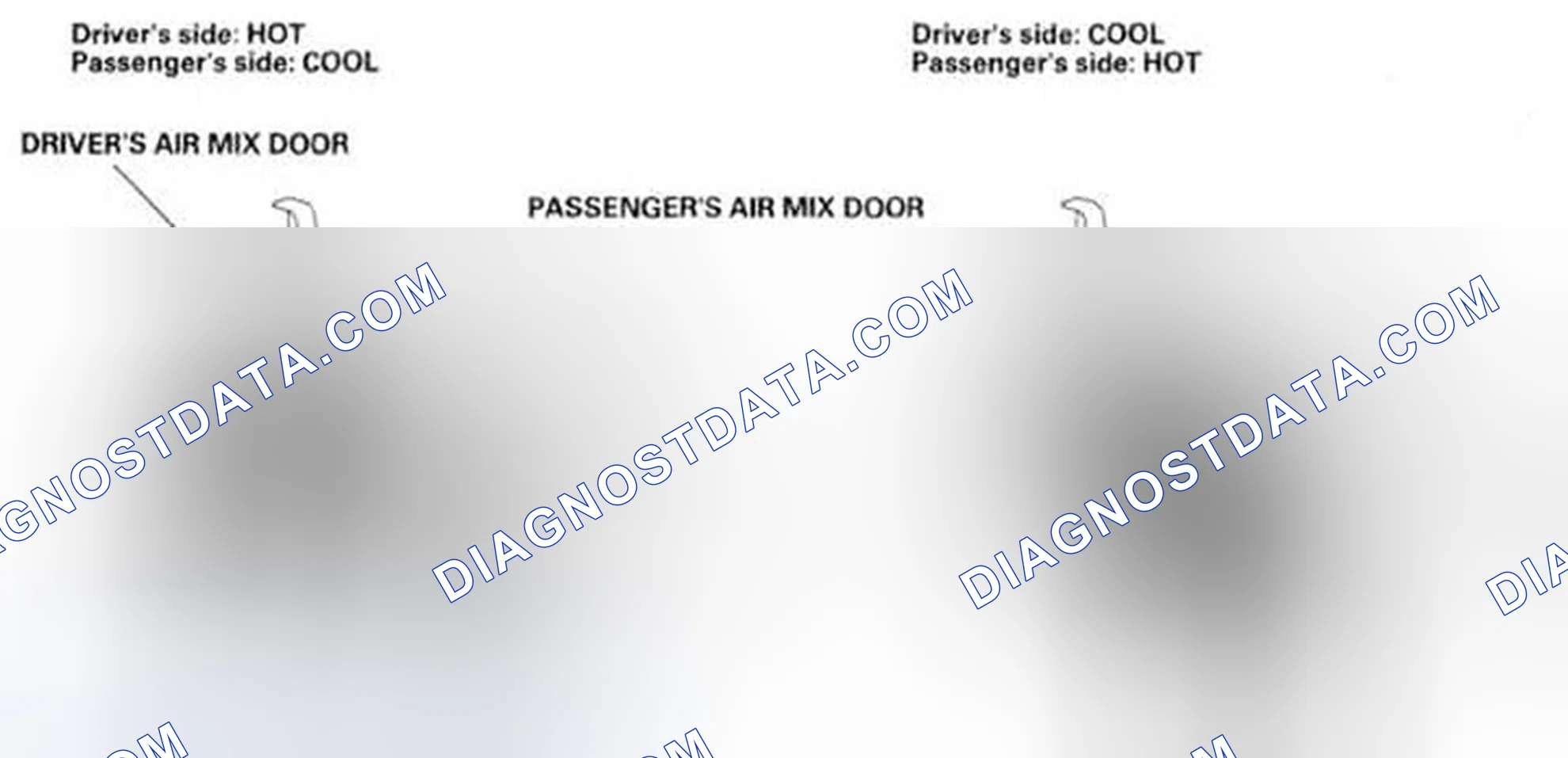 Scheme 172: Dual Air Mix Control System