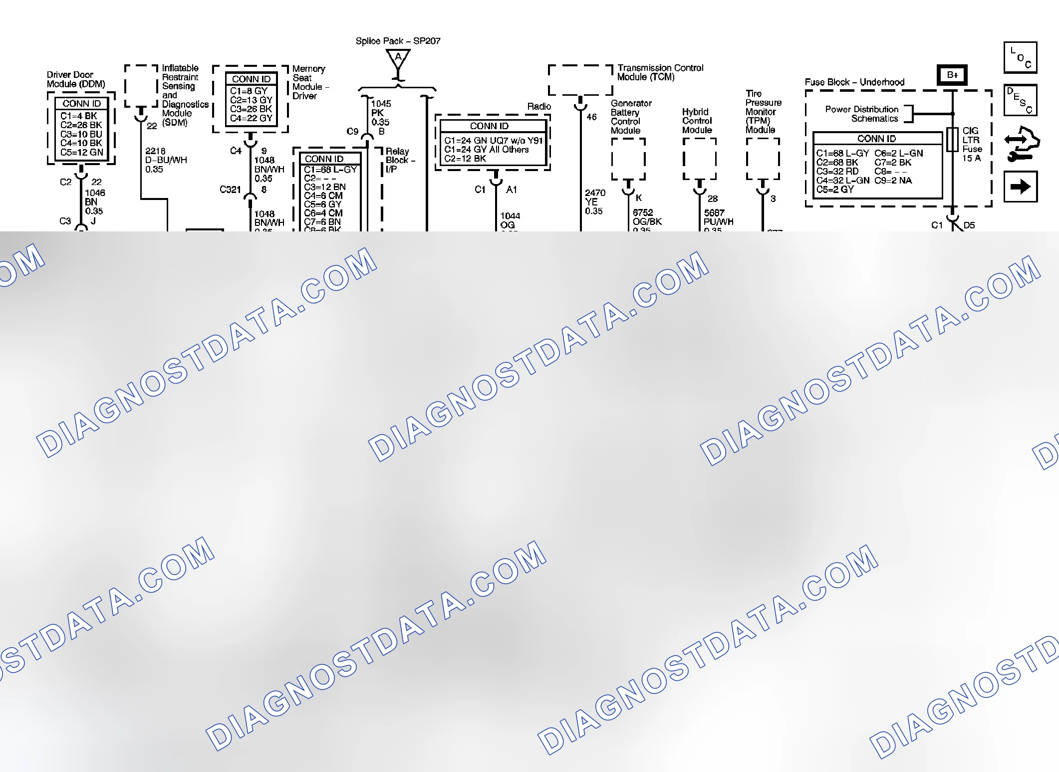 Scheme 2: Data Communication Schematics