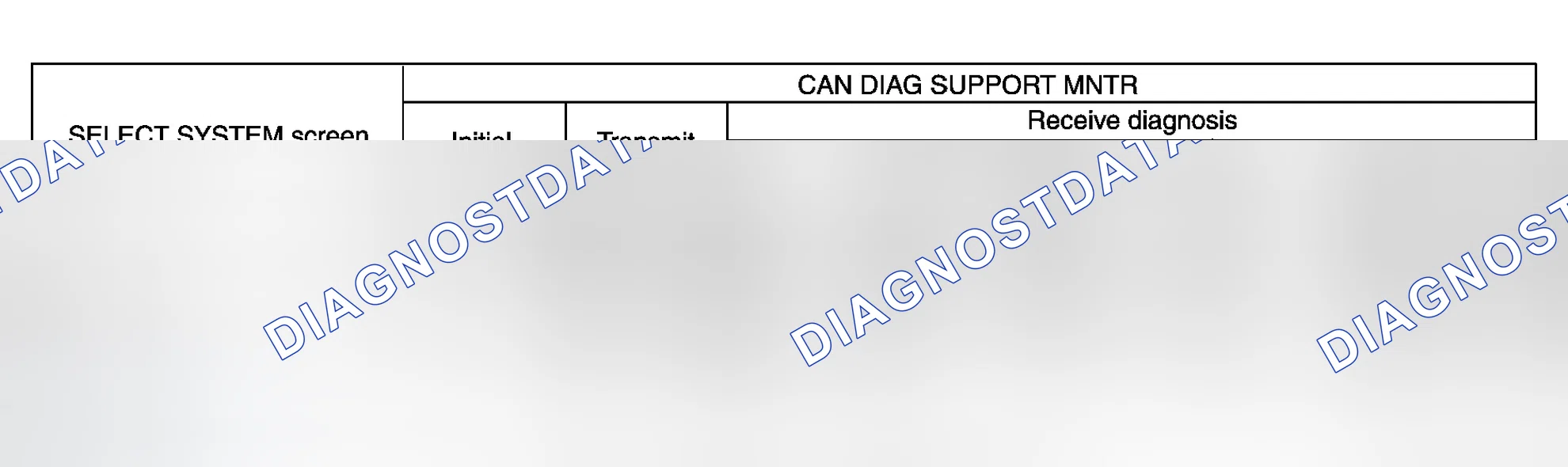 Scheme 59: Case 7