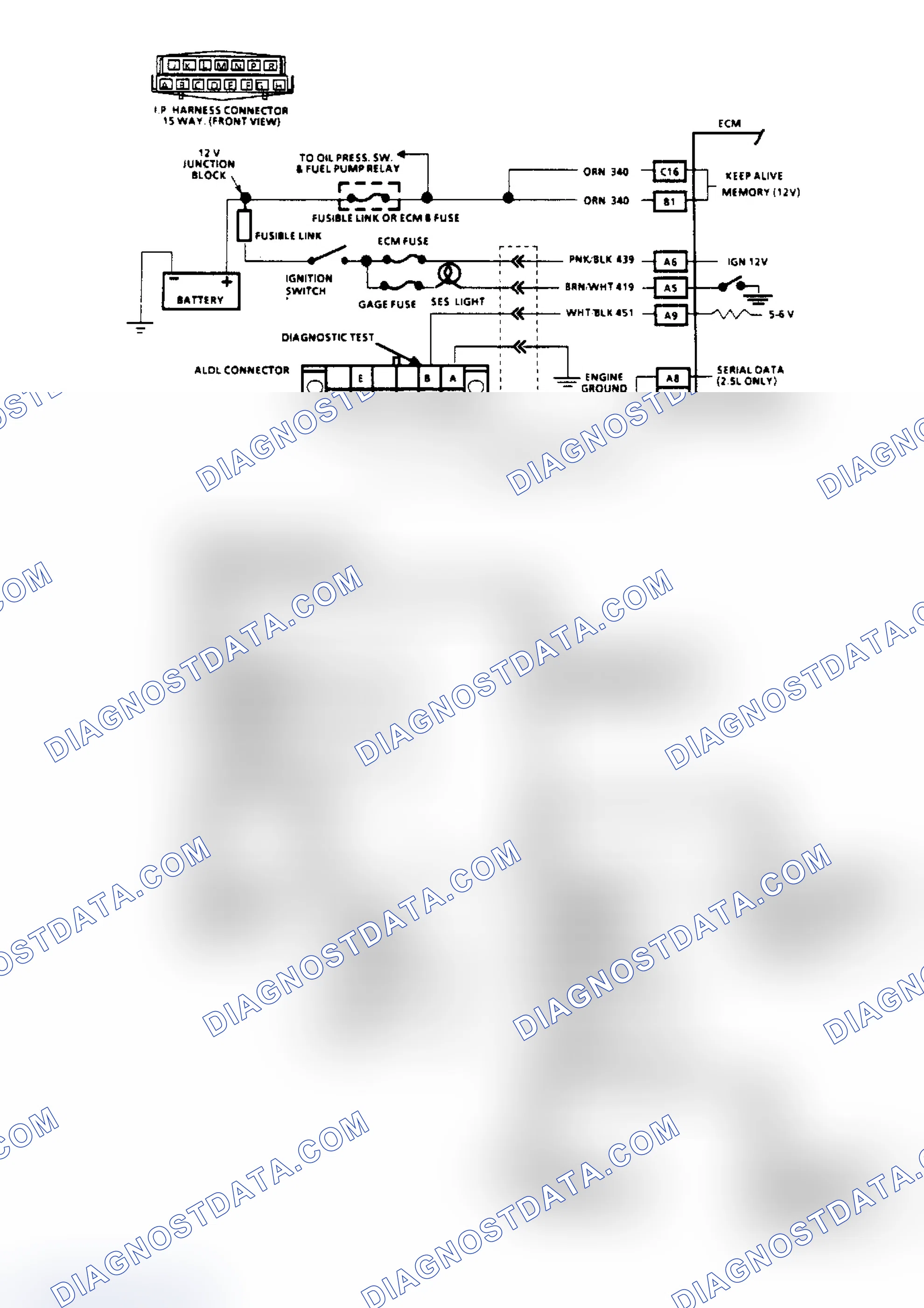 Scheme 31: Chart A1, No "Service Engine Soon" Light