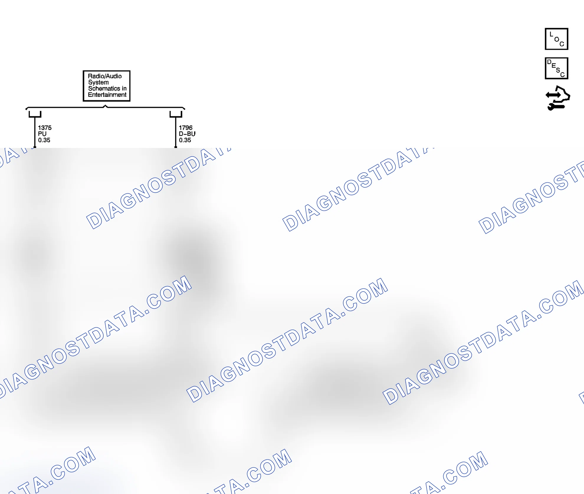 Scheme 2: Steering Wheel Schematics