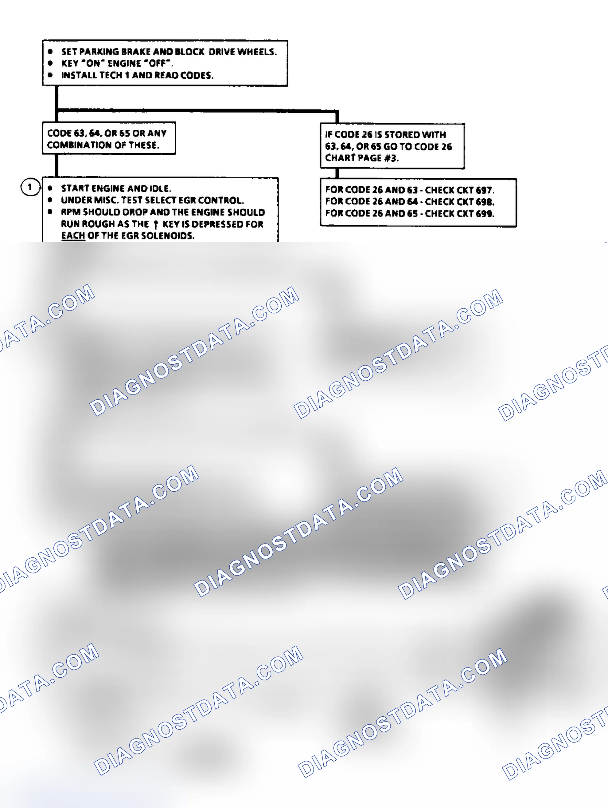 Scheme 74: Code 63/64 or 65: EGR Flow Check Flow Chart
