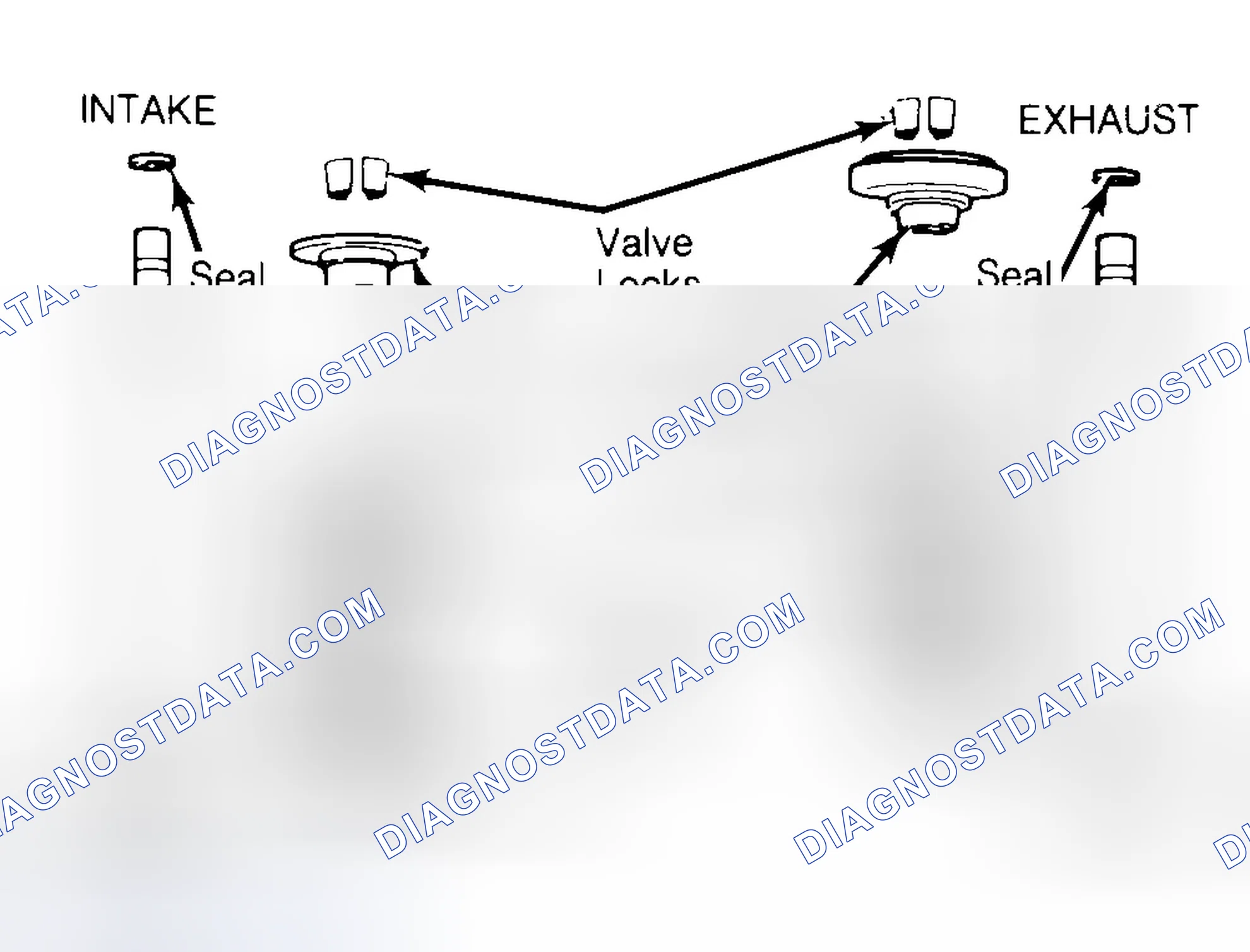 Scheme 11: Exploded View of Valve Assemblies