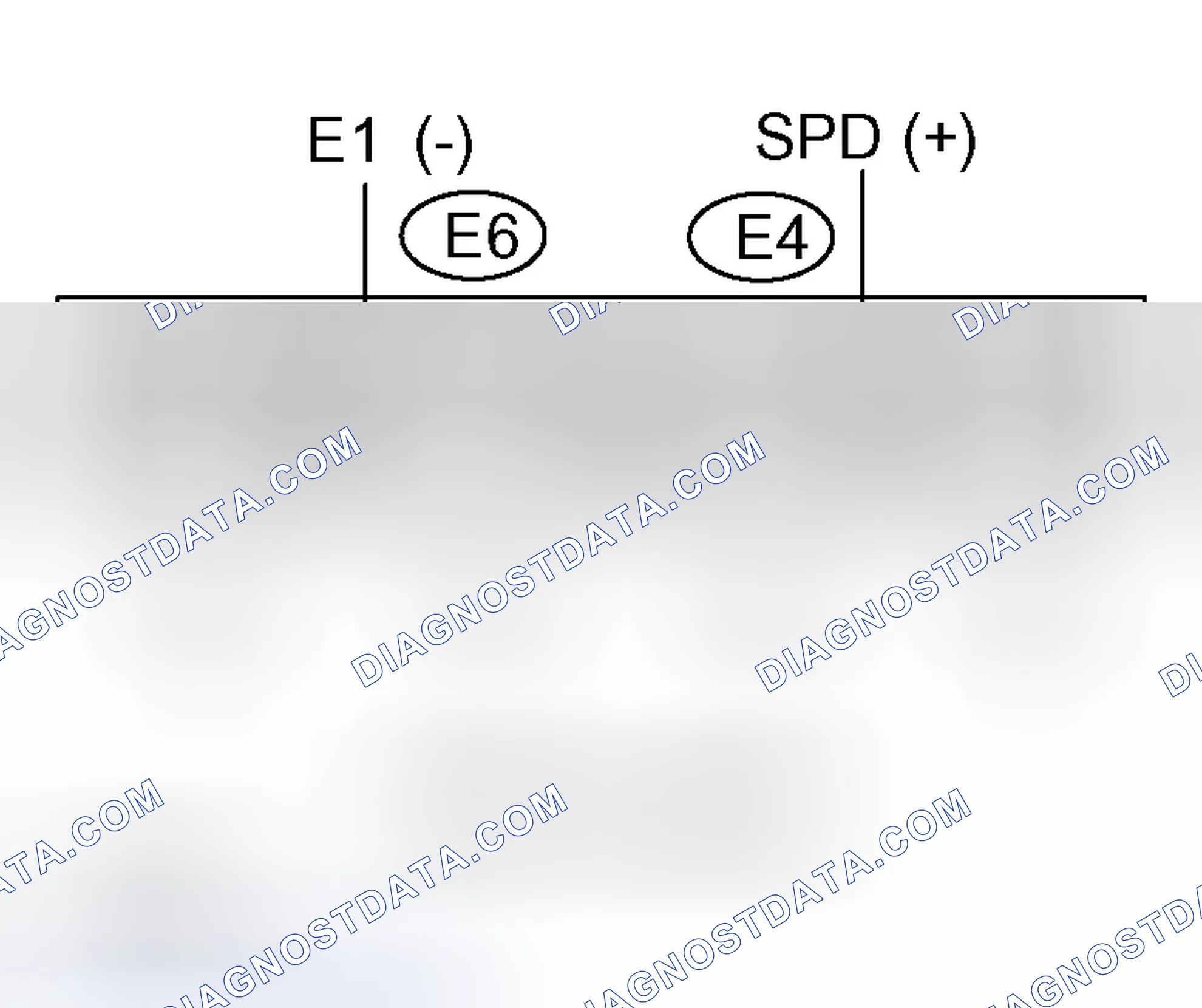 Scheme 236: INSPECTION PROCEDURE