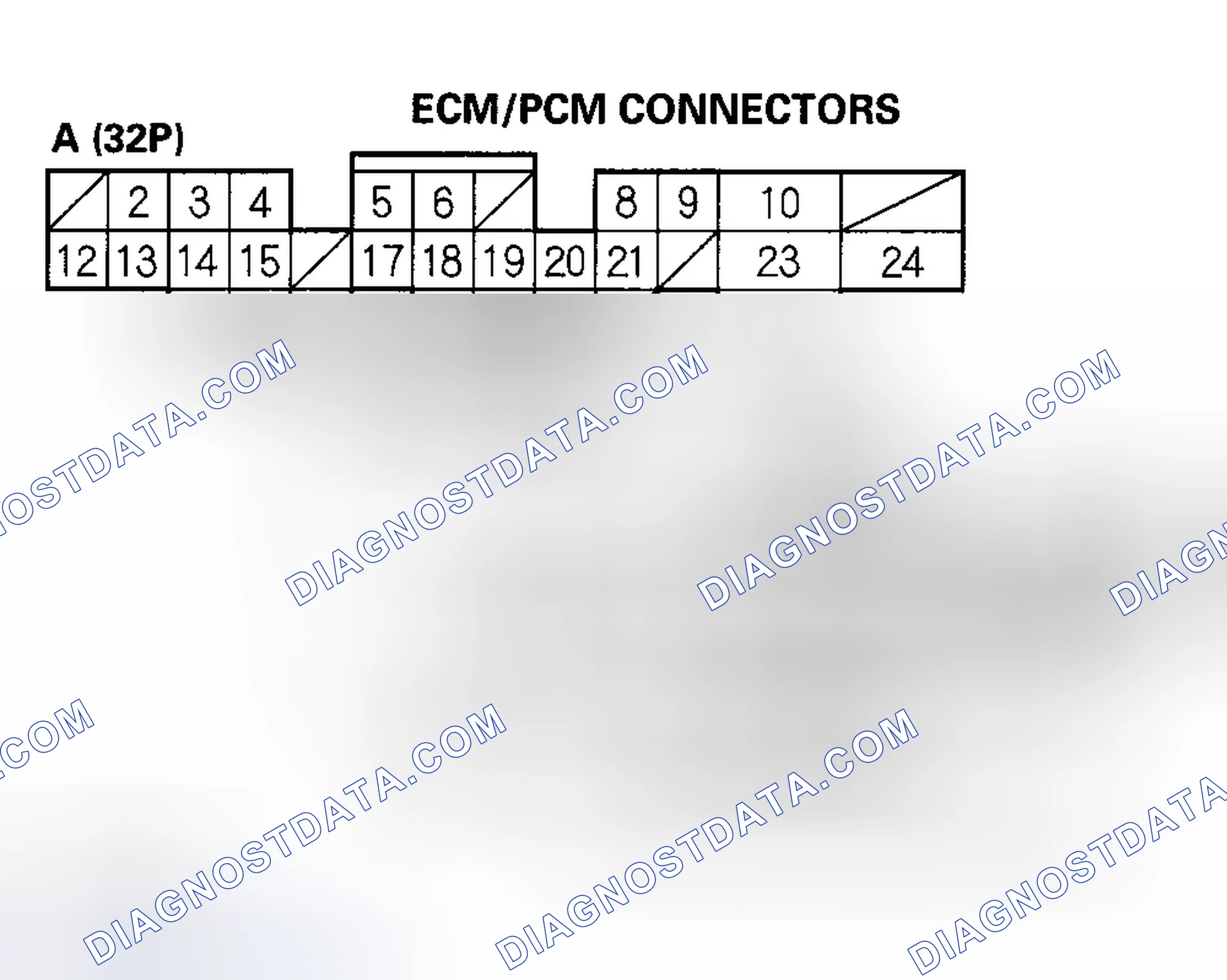 Scheme 69: A/C Signal Circuit Troubleshooting