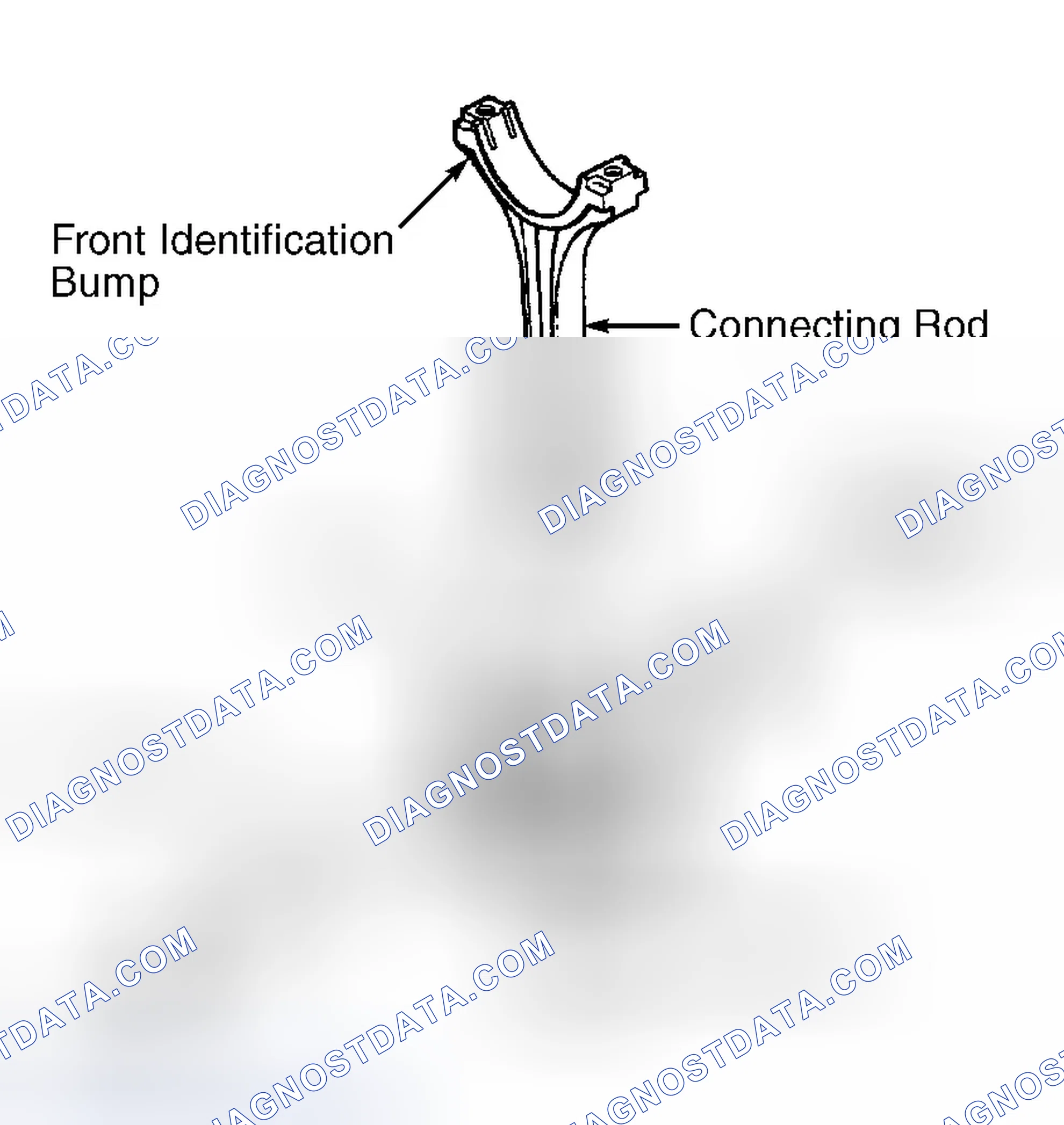 Scheme 86: Main Bearings