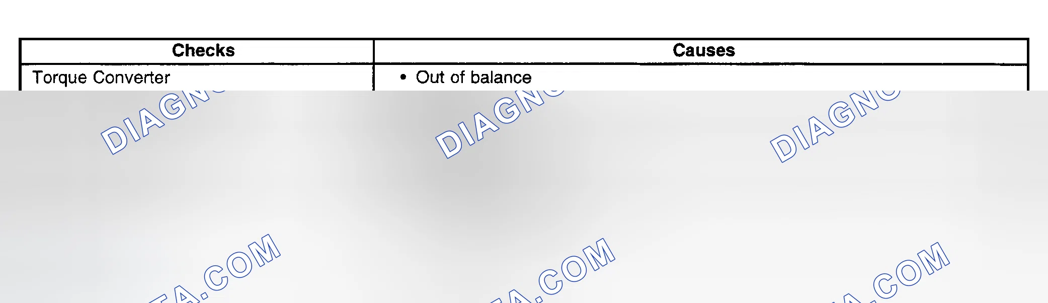 Scheme 115