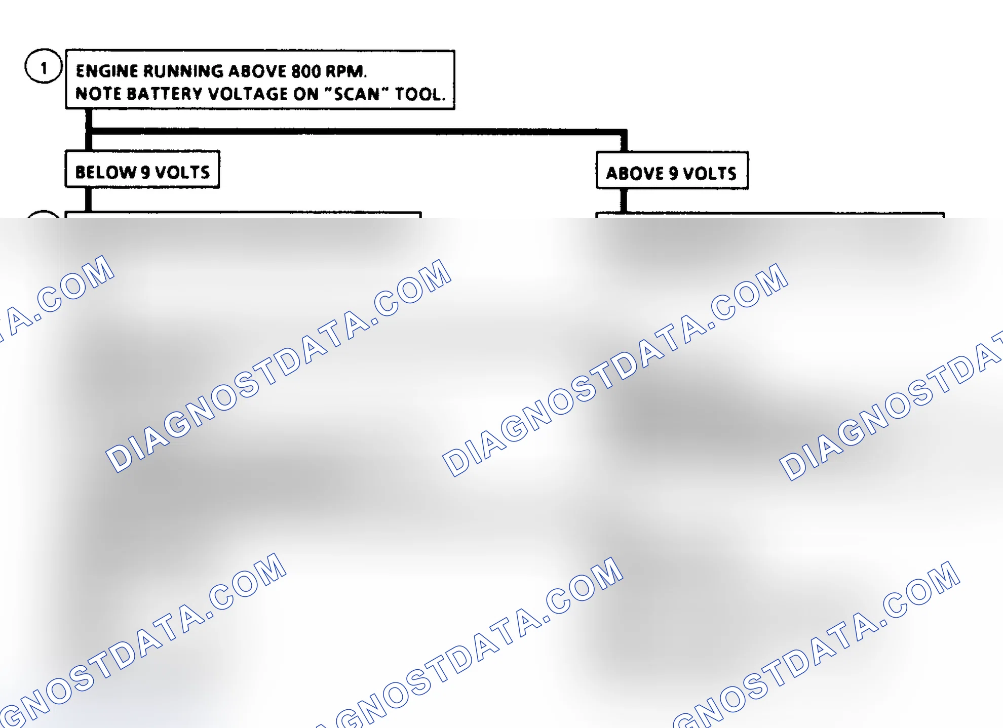 Scheme 294: Note On Intermittents